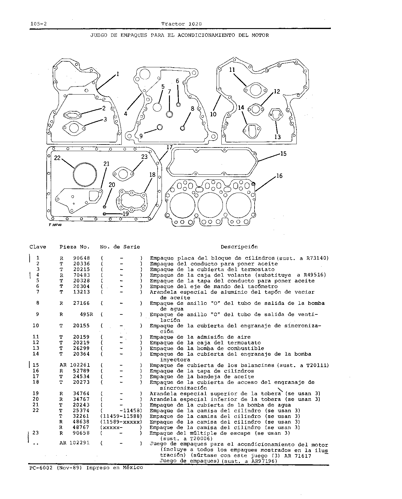Empaques Para el Acondicionamiento Del Motor