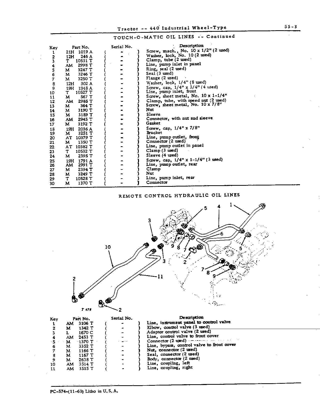 Hydraulic System (Continued)