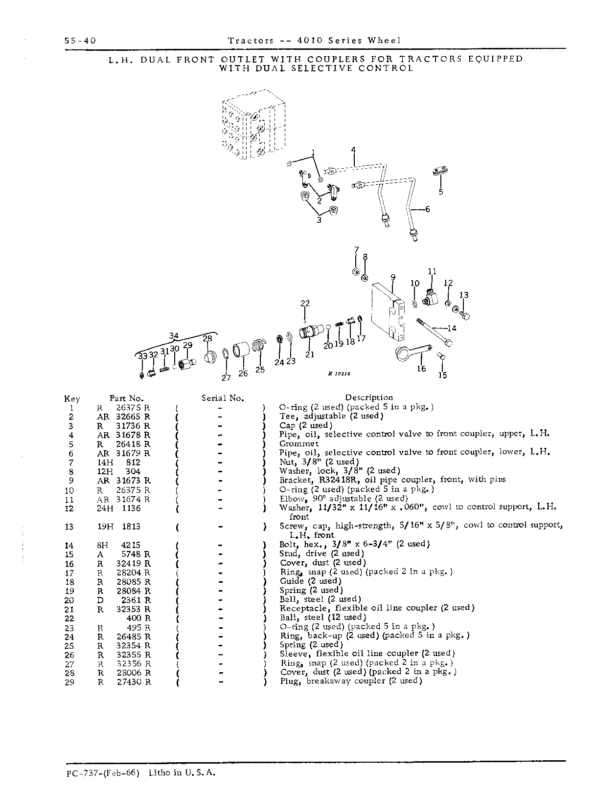 Selective control valve outlets (Continued)
