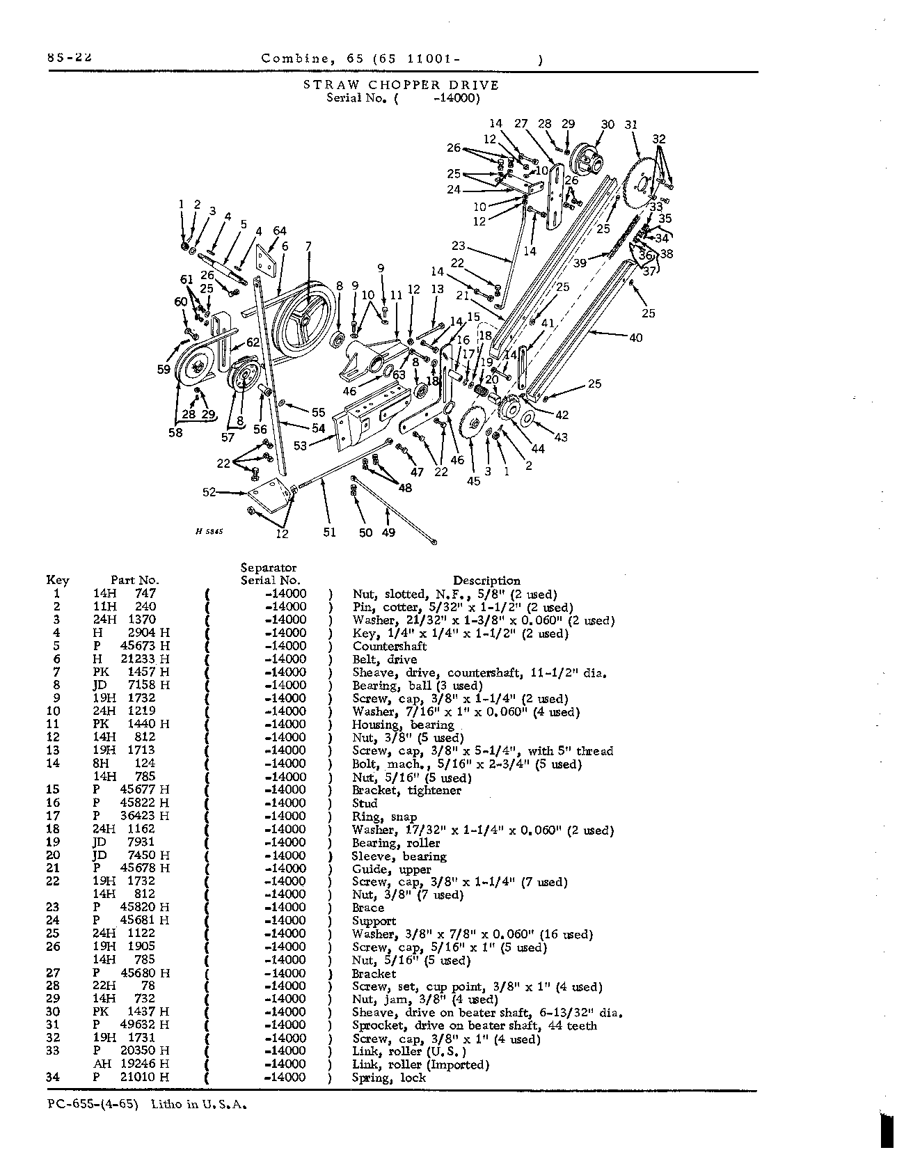 Drive Belts, Chains and Tighteners (Continued)