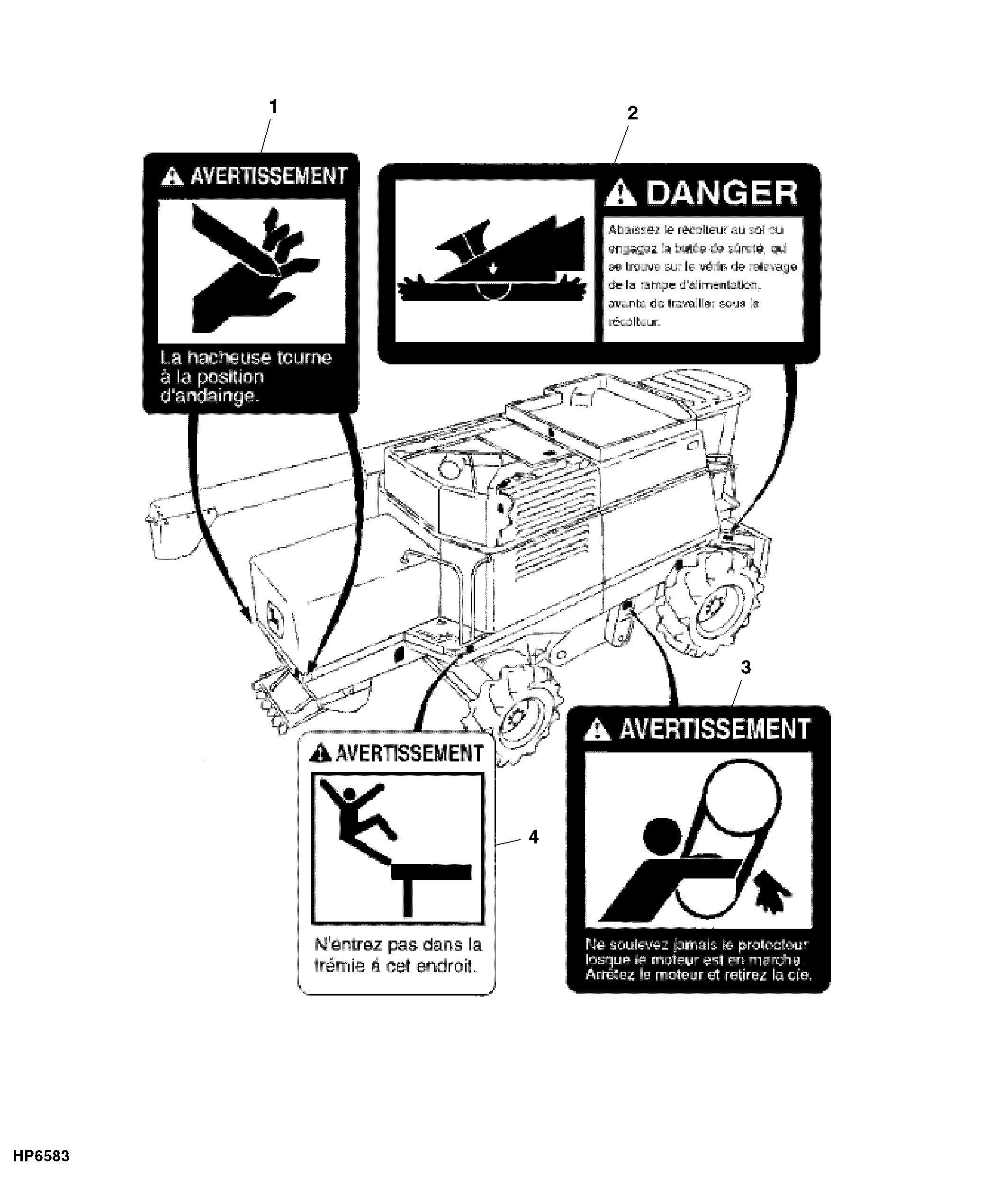 Safety Decals And Locations - French ( - 666172)