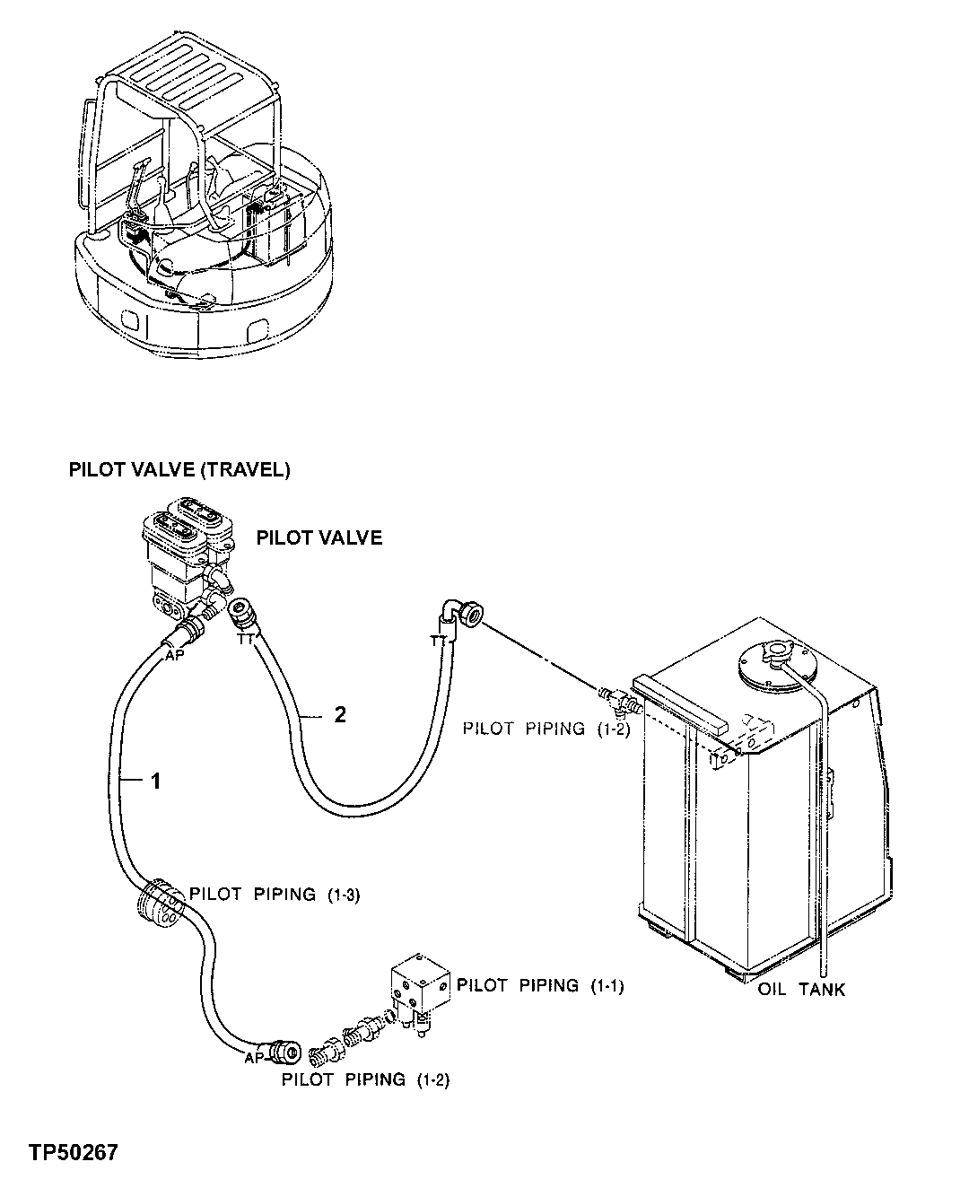PILOT PIPINGS (TRAVEL)