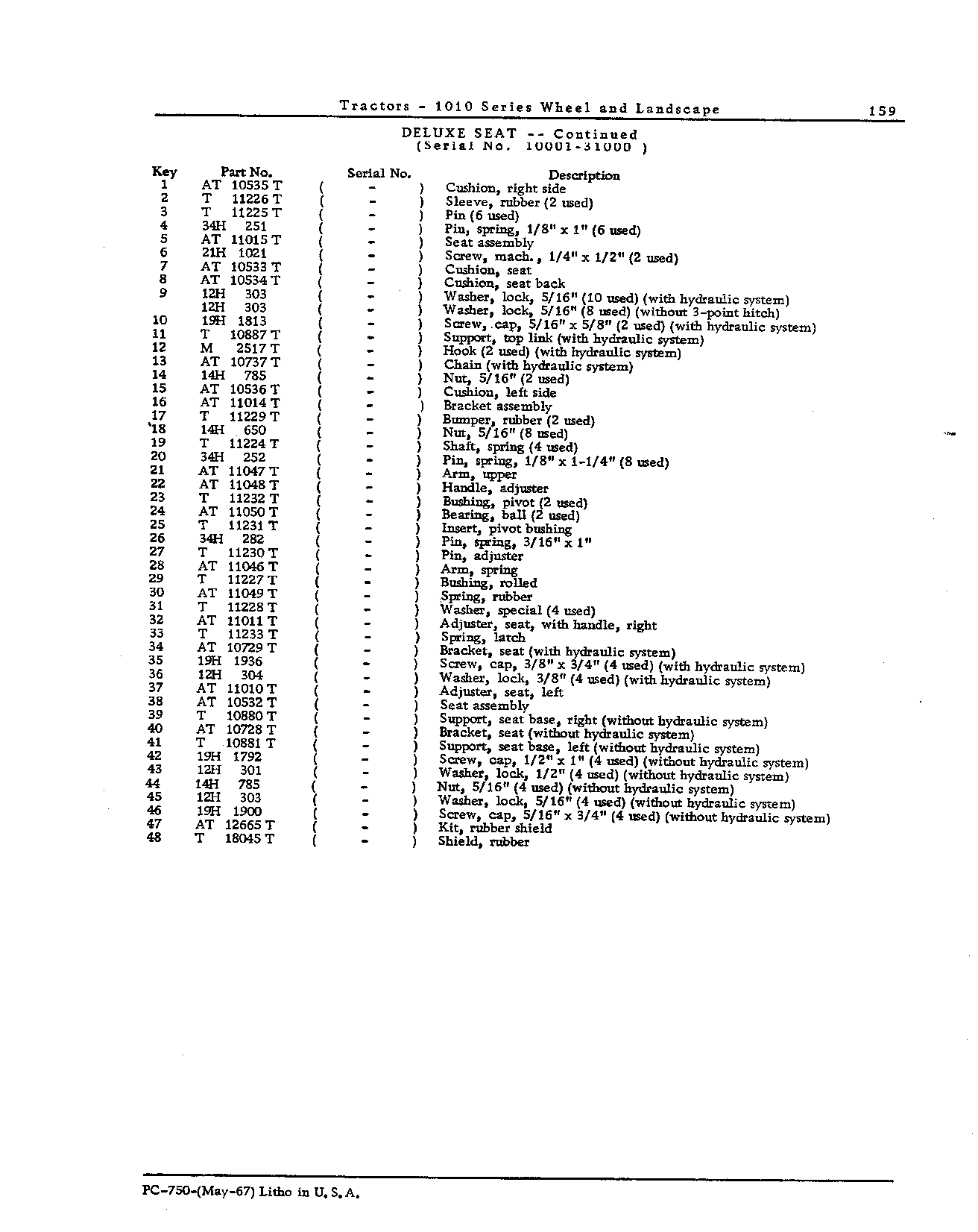 Sheet Metal (Continued)