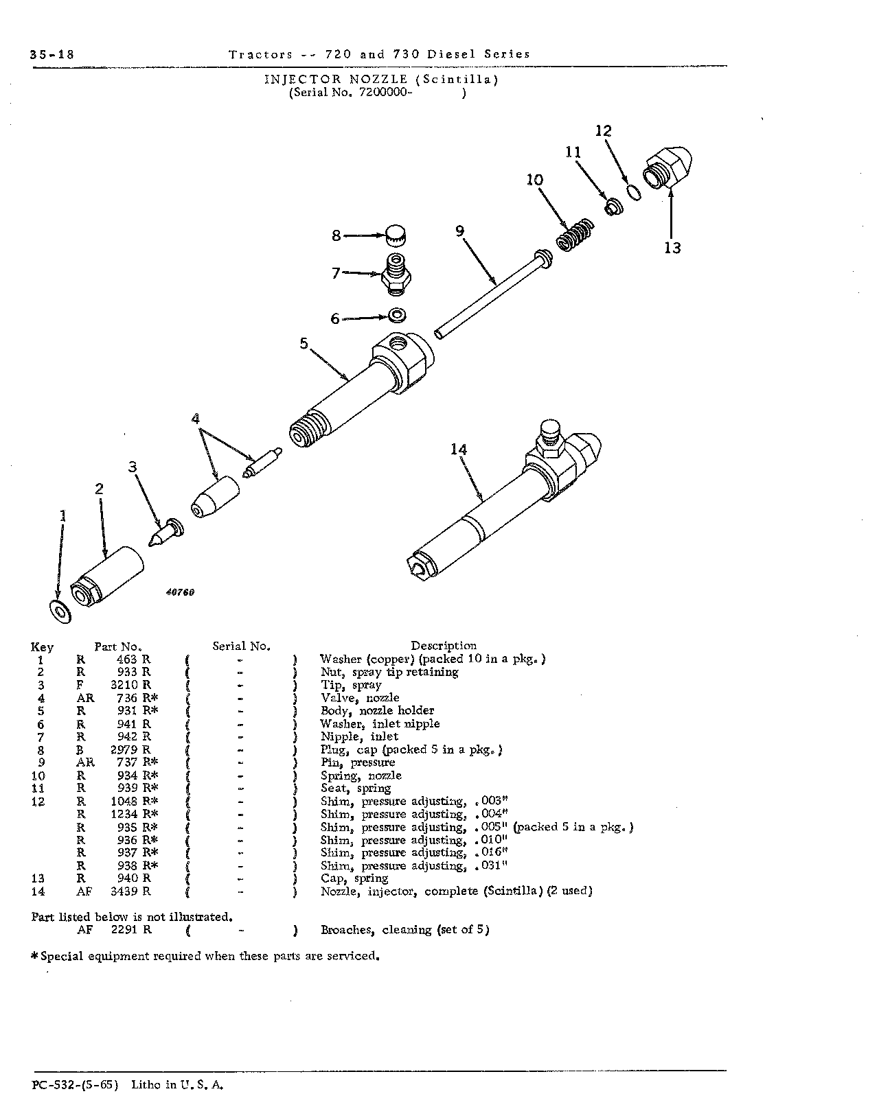 Injector nozzle