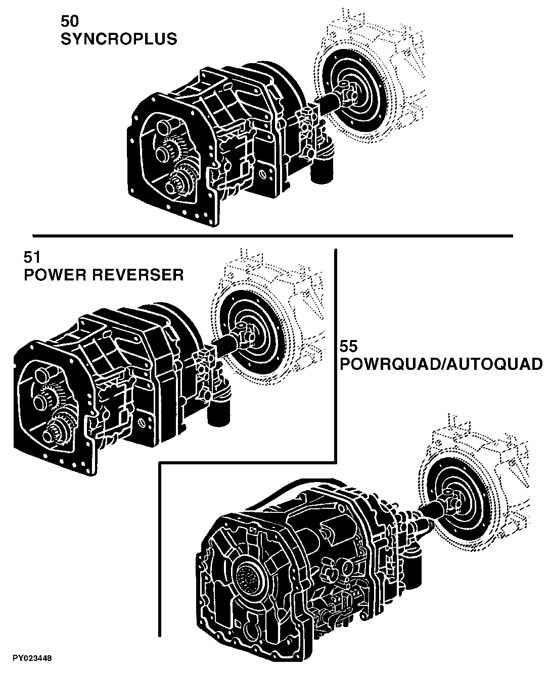 6110, 6210, 6310 and 6410 Tractors (North America Edition)