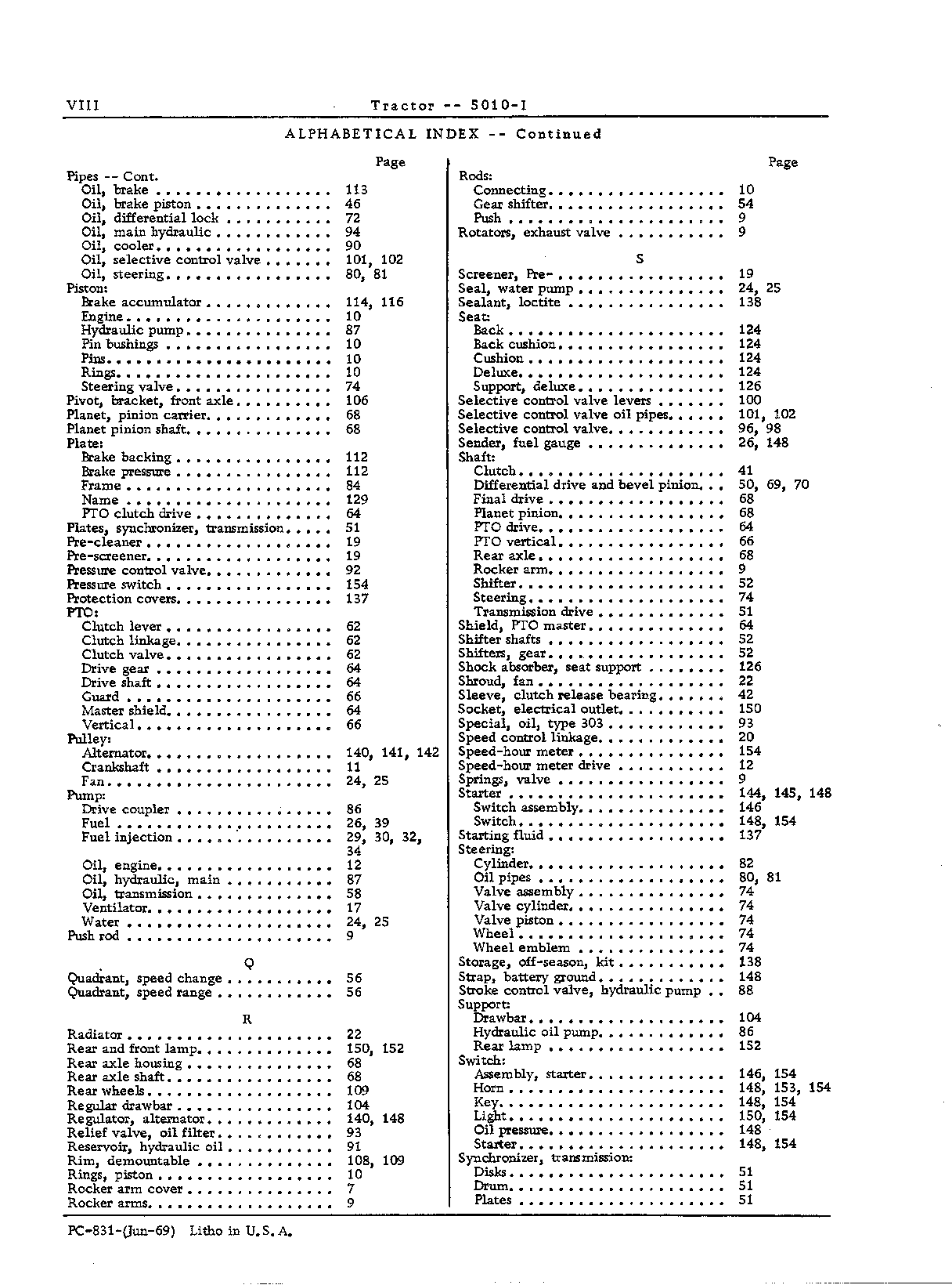 ID View (Continued)