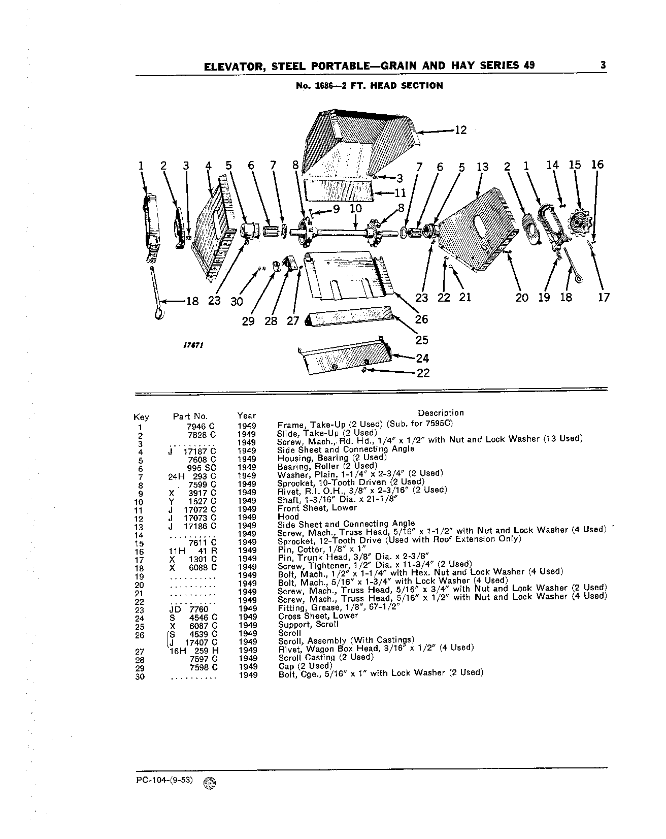 Section, Head