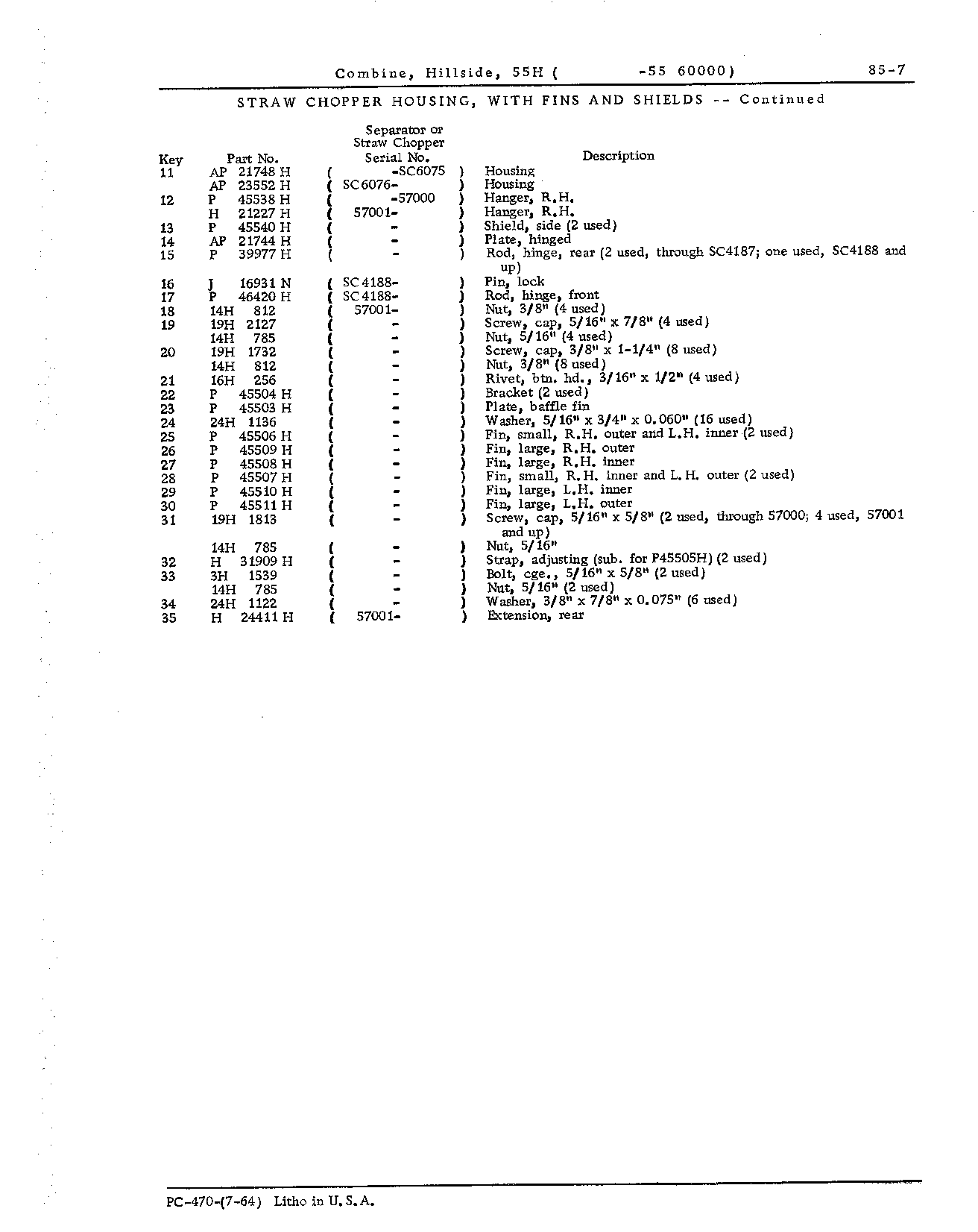 Housings for: Straw chopper (Continued)