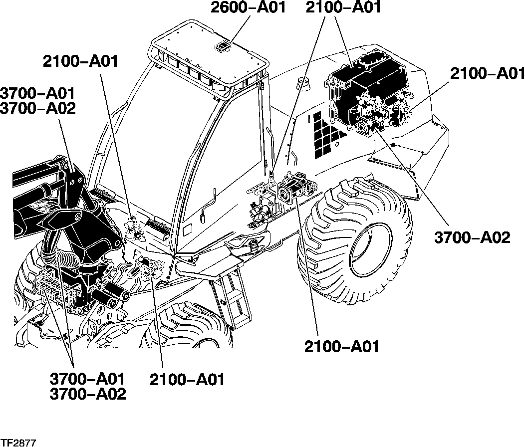 970_1070D Wheel Harvester (S.N. 001301-), Tier 3, Engine 6068HTJ86