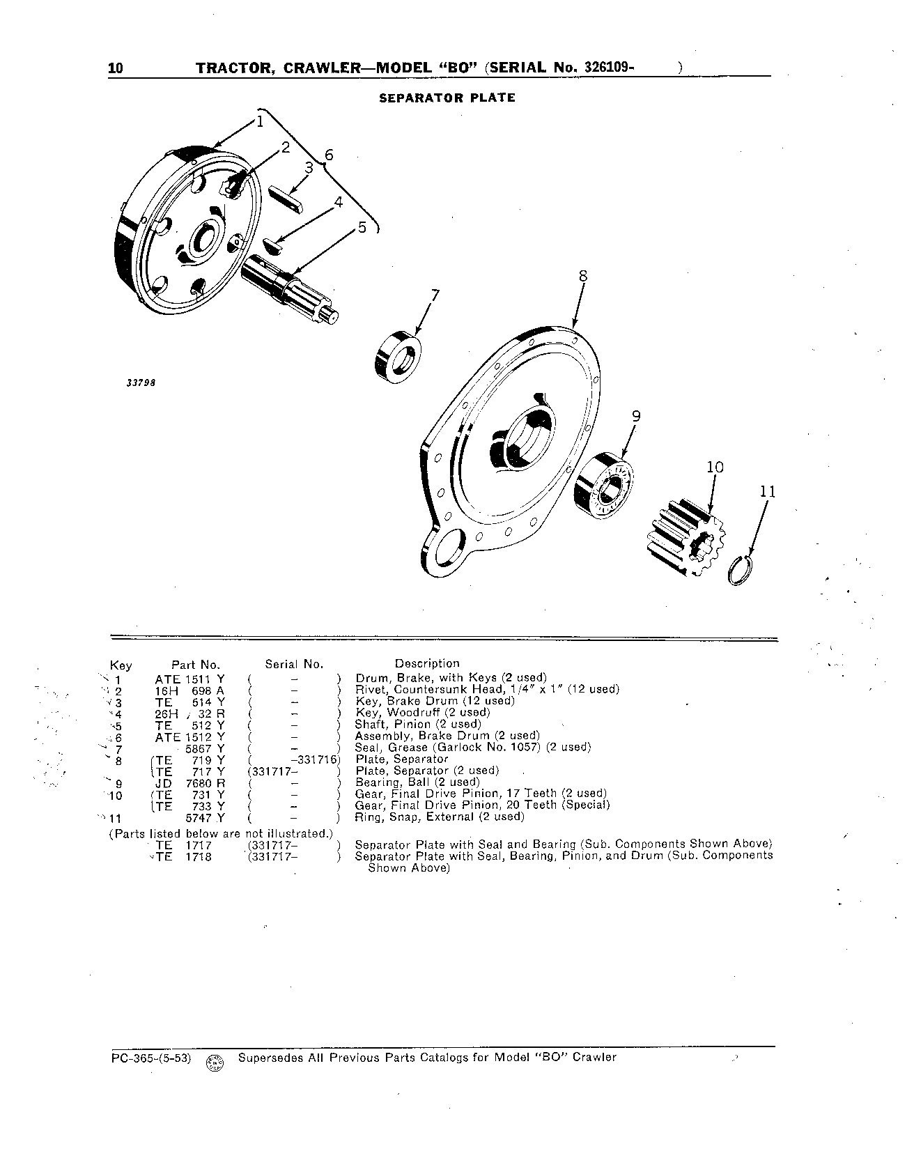 Separator Plate