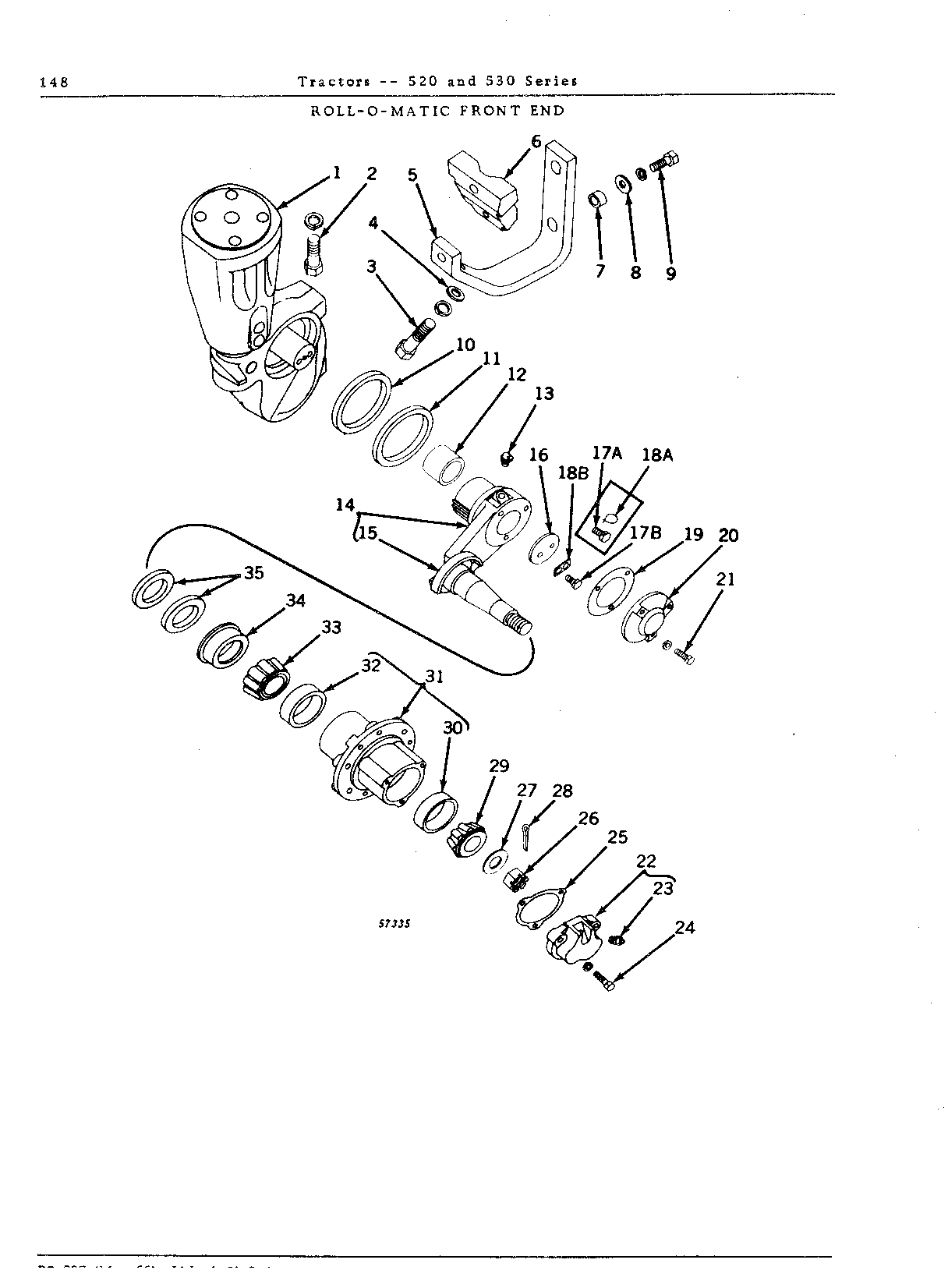 Axle, front Roll-O-Matic