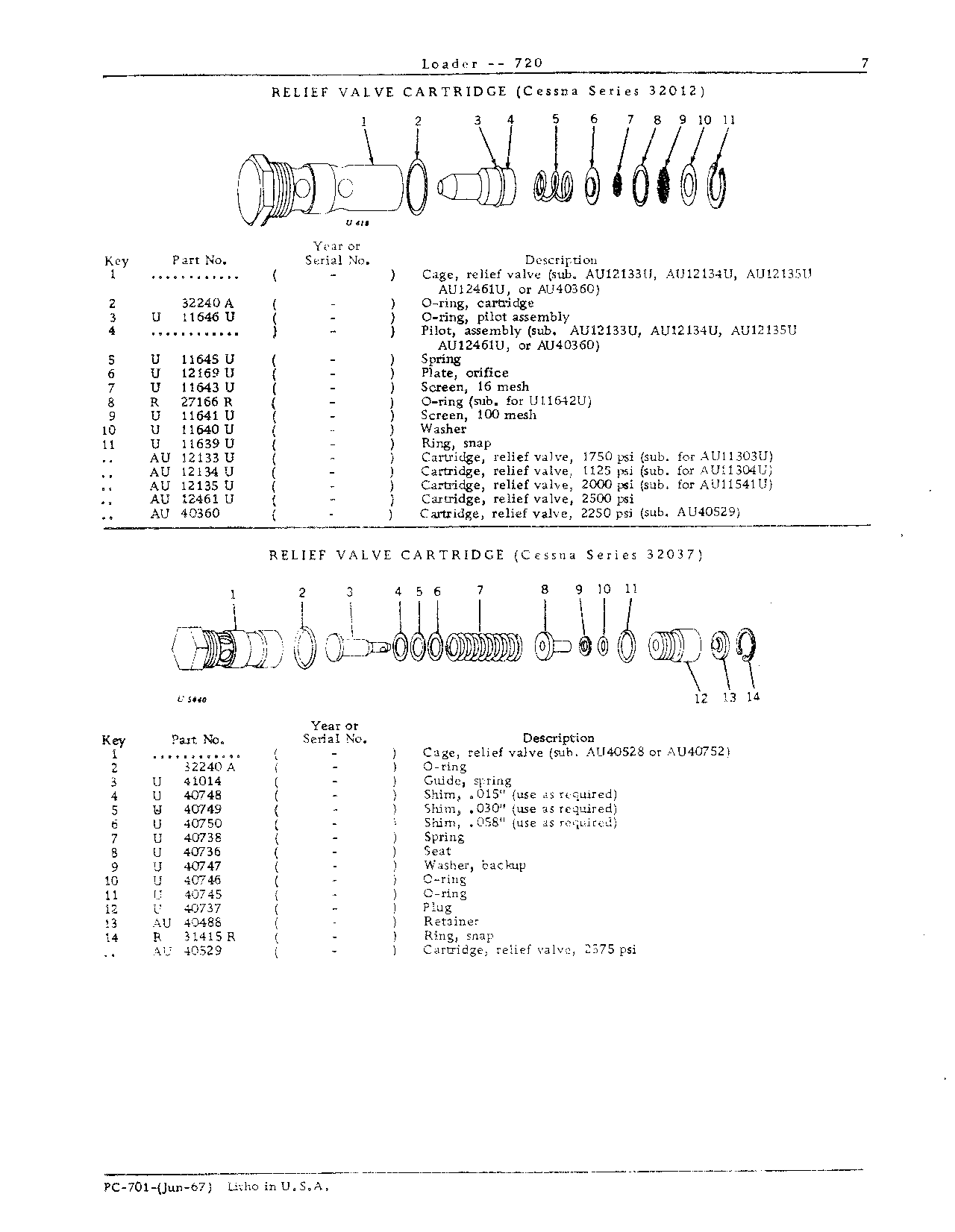 Cartridge, relief valve