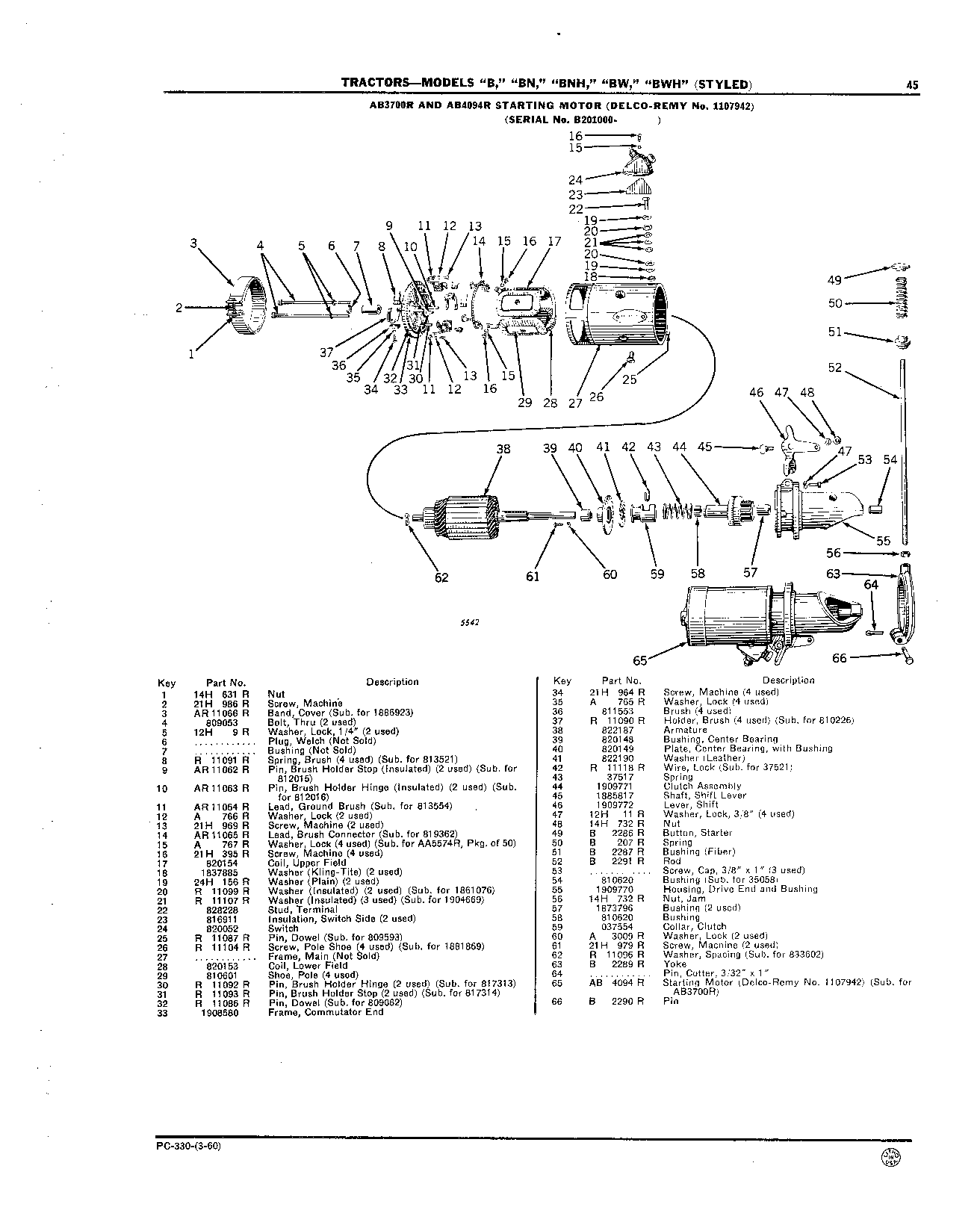 Starting Motor (Continued)