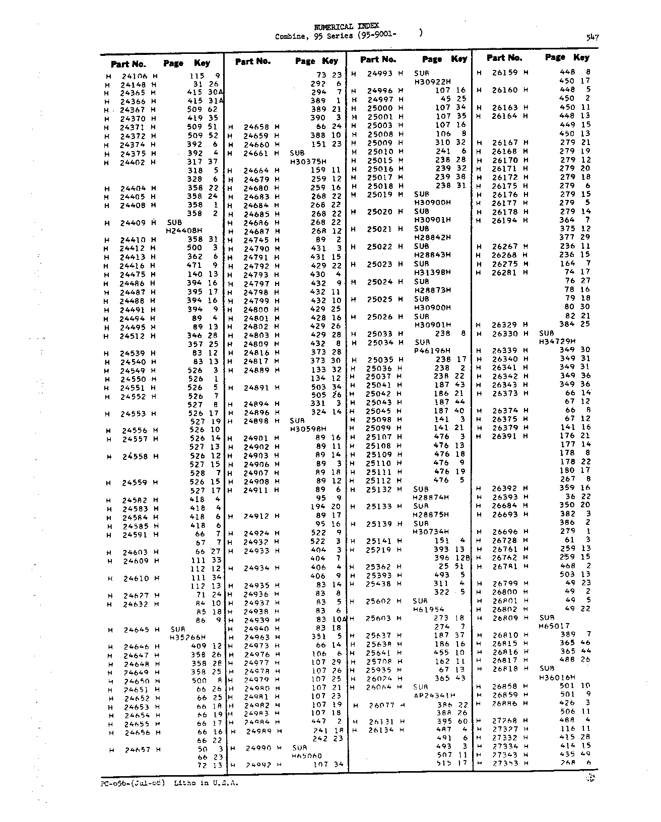 Numerical Index (Continued)