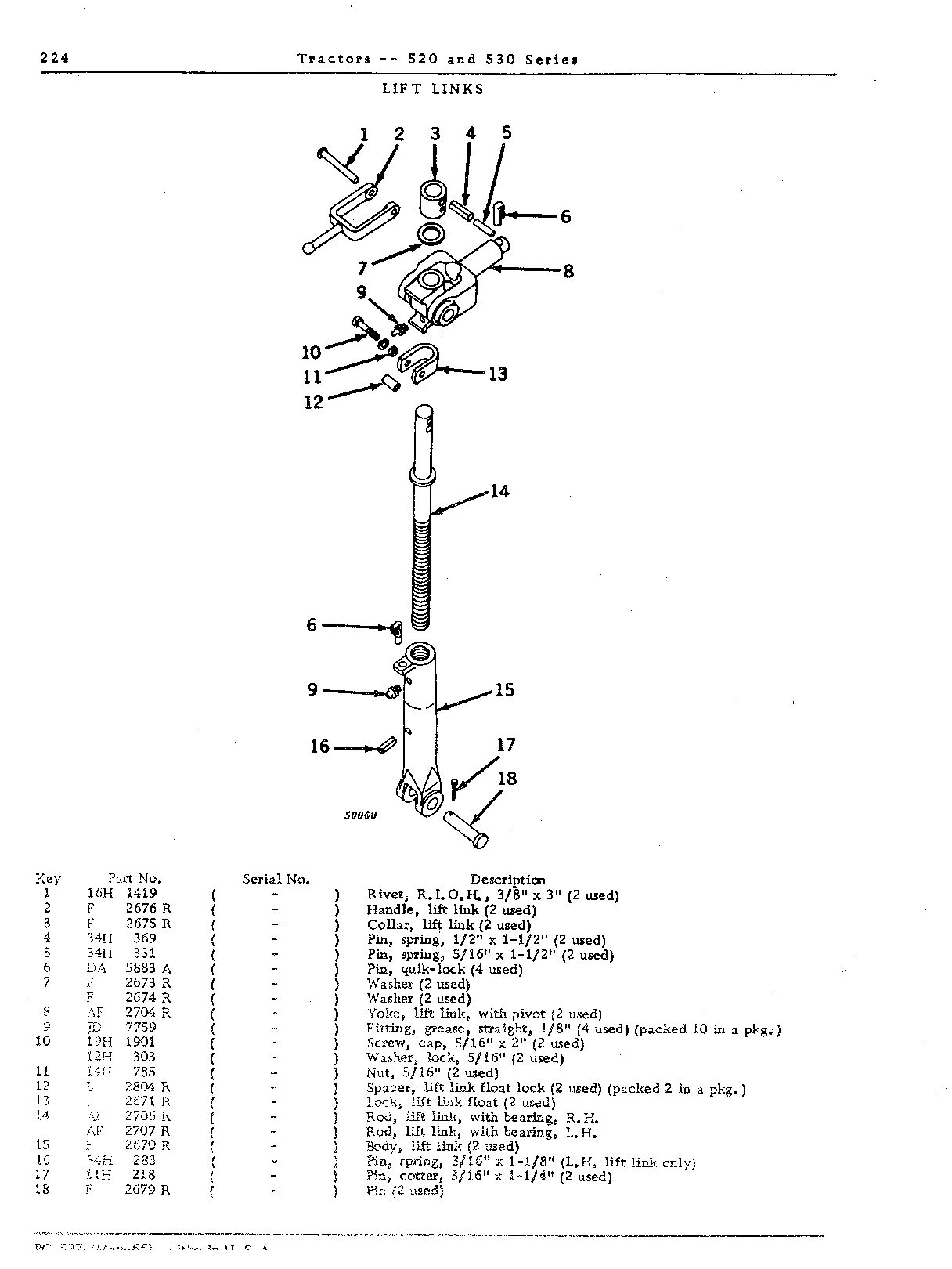 Hitch Lift links