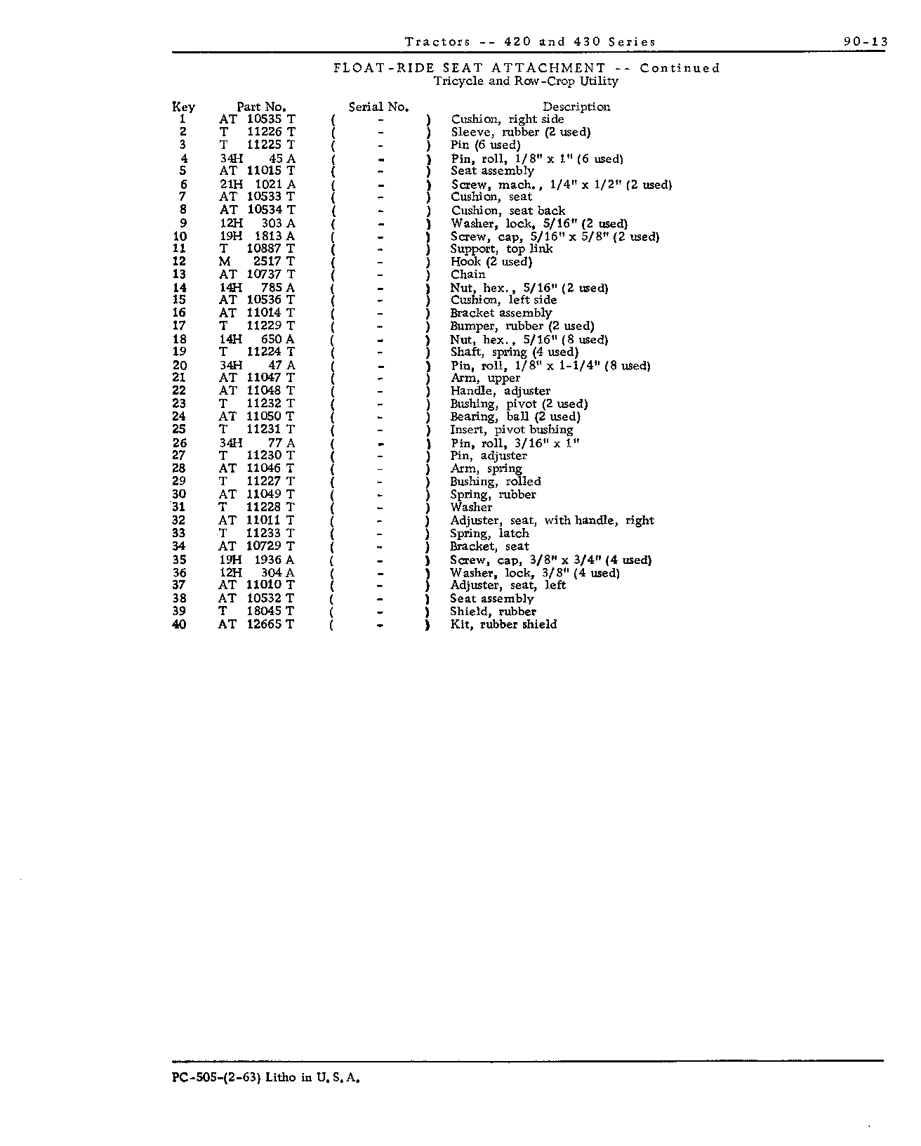 Float ride seat (T and W) (Continued)