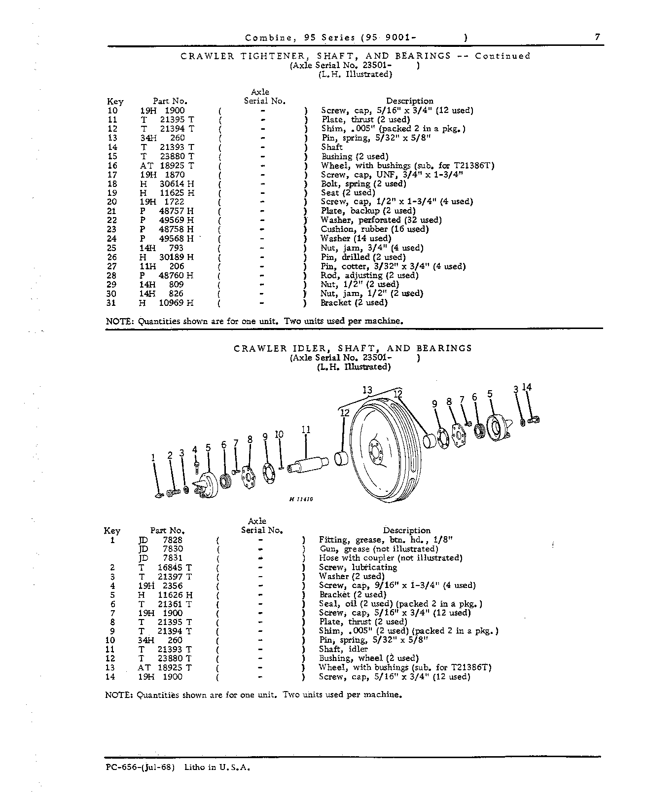 Main Wheels and Tracks (Continued)