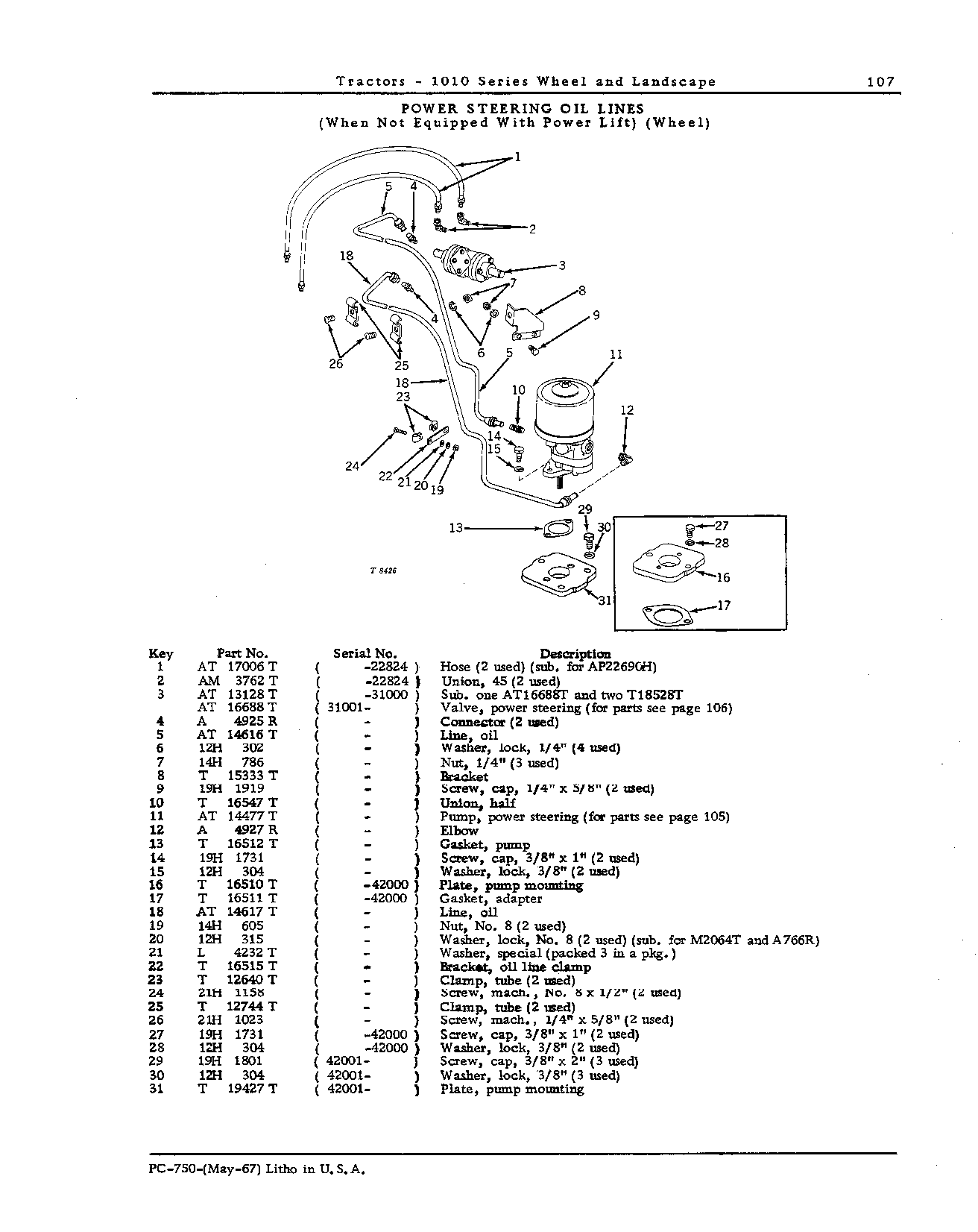 Steering (Continued)