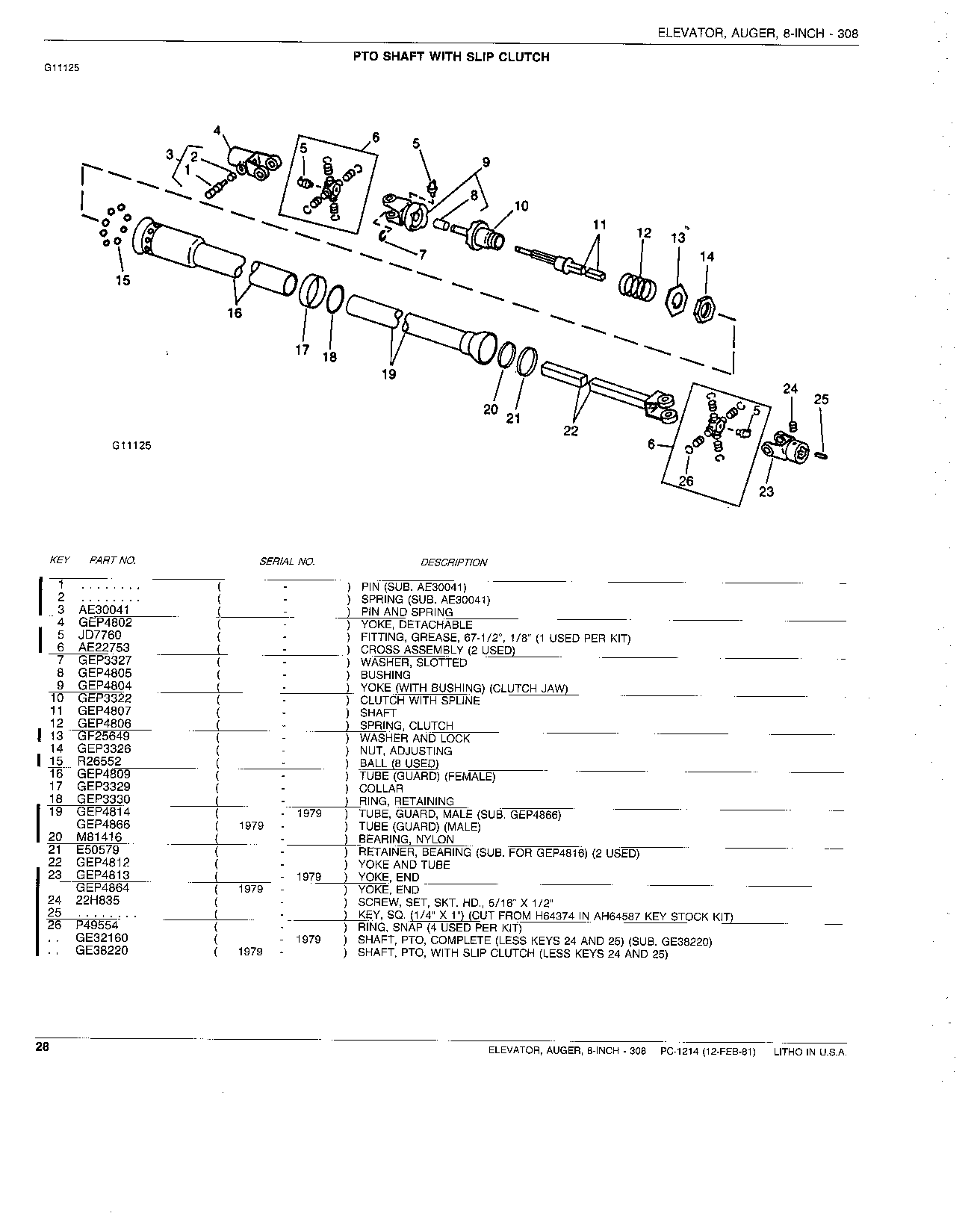 PTO SHAFT WITH SLIP CLUTCH