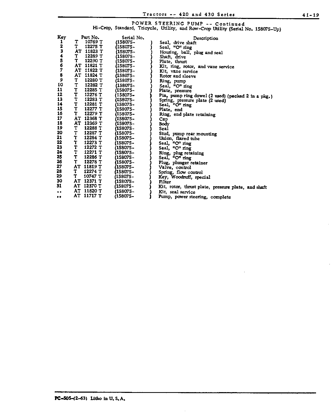 Pump, power-steering (158075 - up) (Continued)