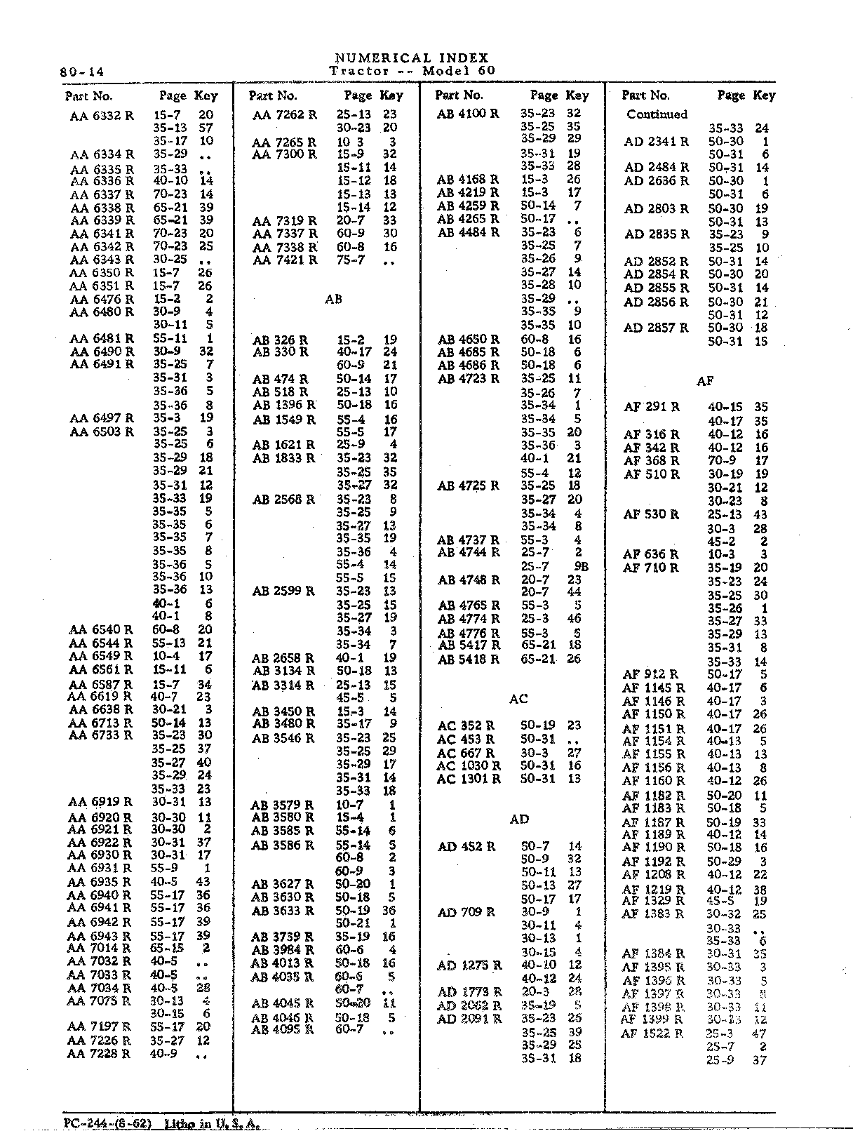Section 80-Numerical Index (Continued)