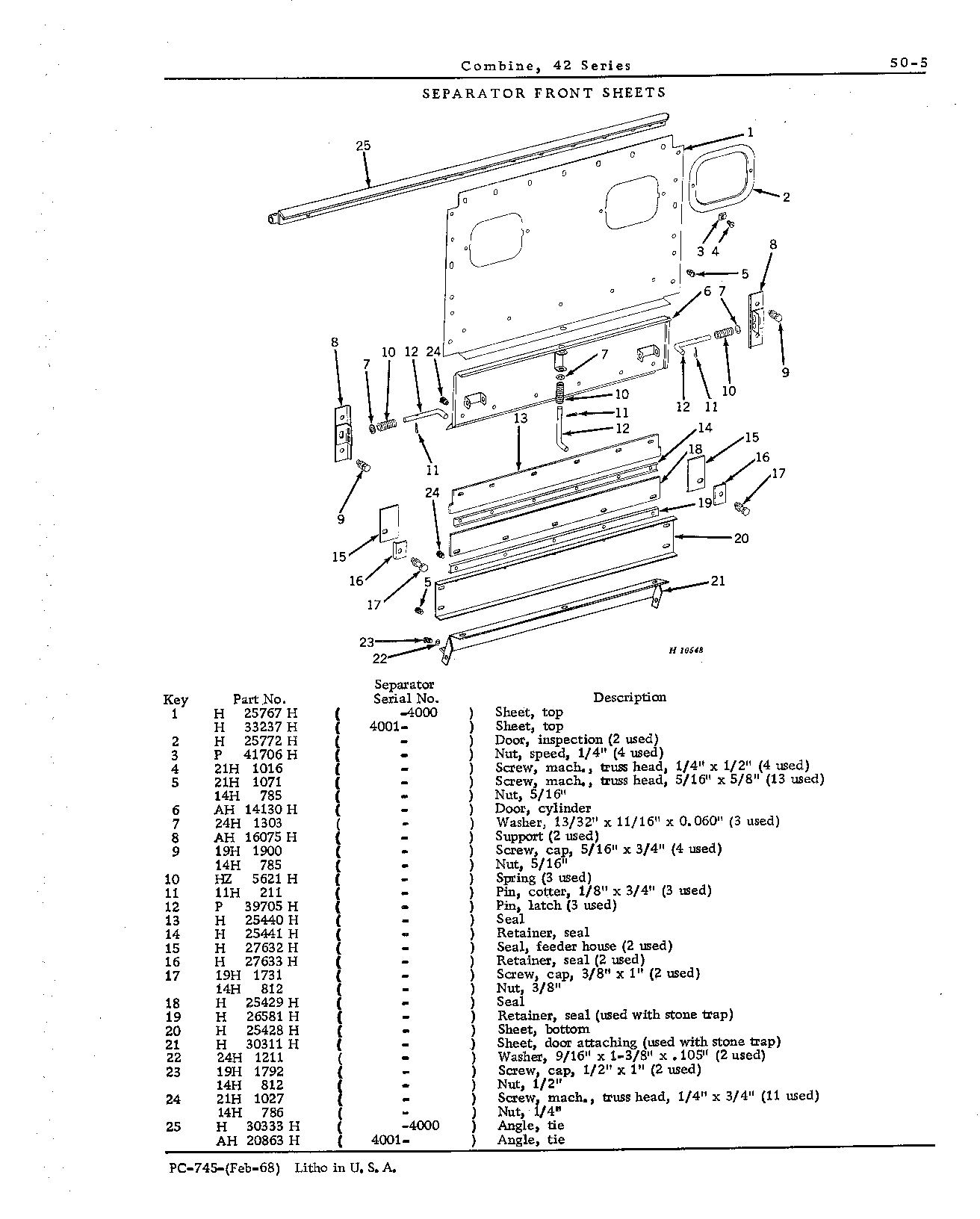 Separator front sheets