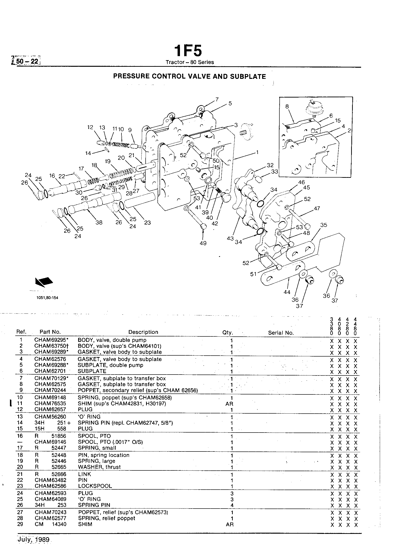 Power Train Pressure Control Valve and Subplate