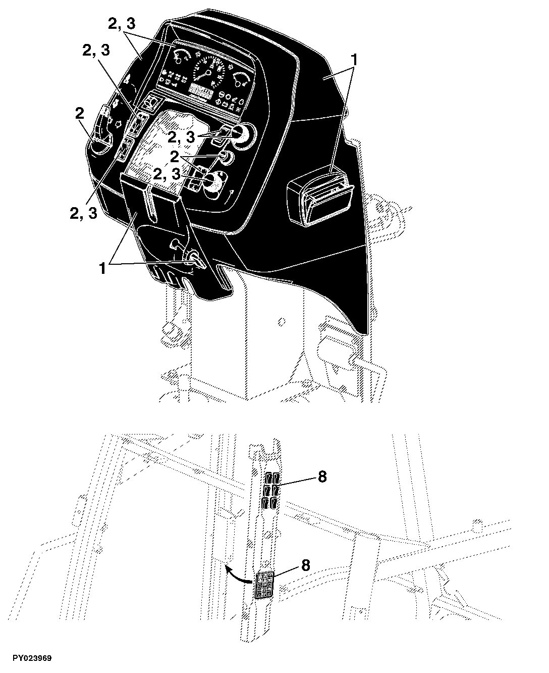 93 Operators Station, Controls And Accessories