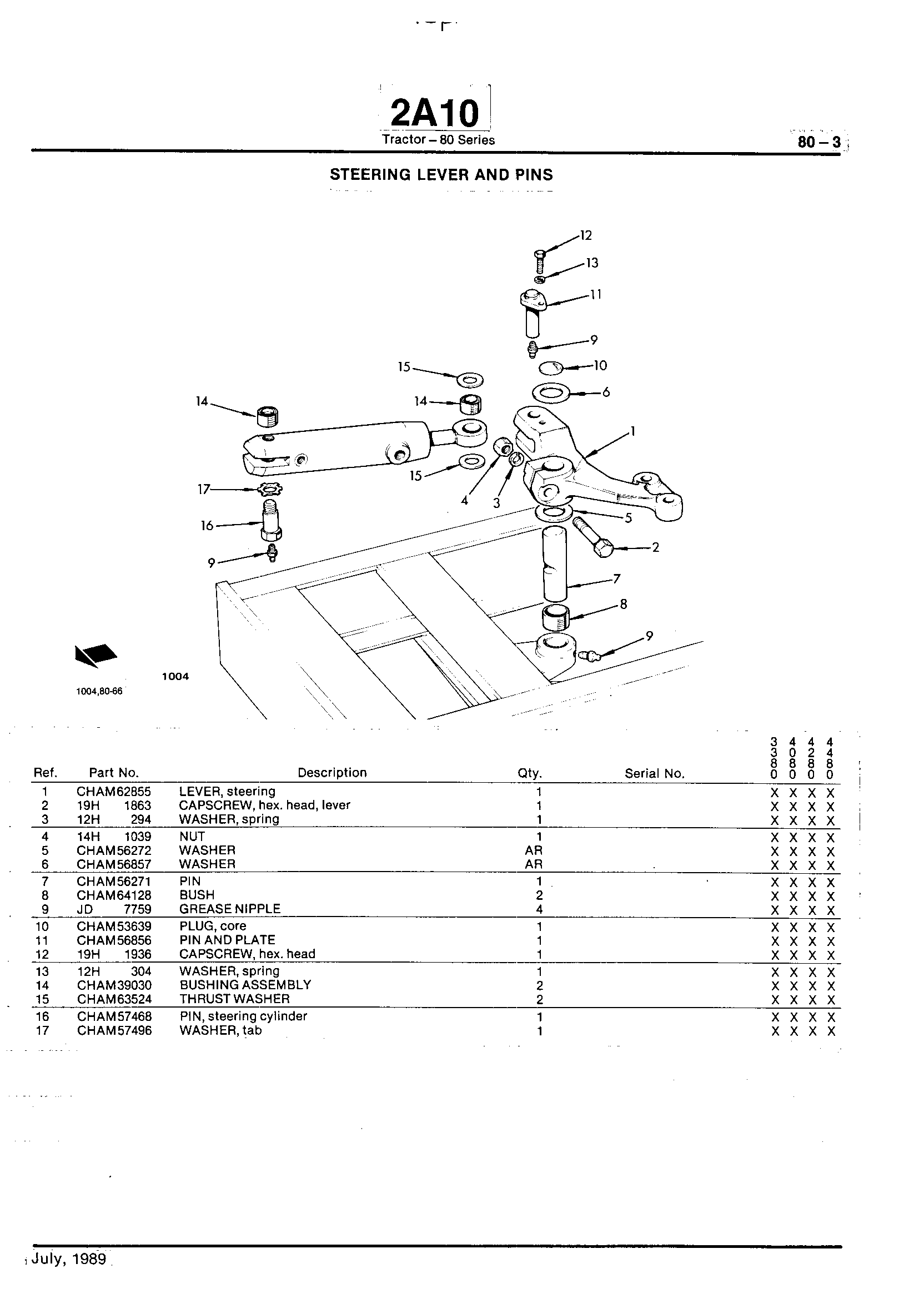 Wheels, Front Axle, Sheet Metal, Misc. Steering Lever and Pins