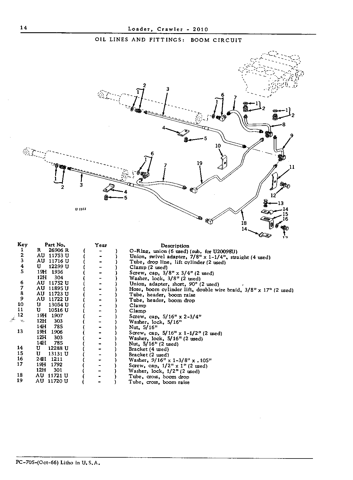 Oil Lines and Fittings Boom Circuit