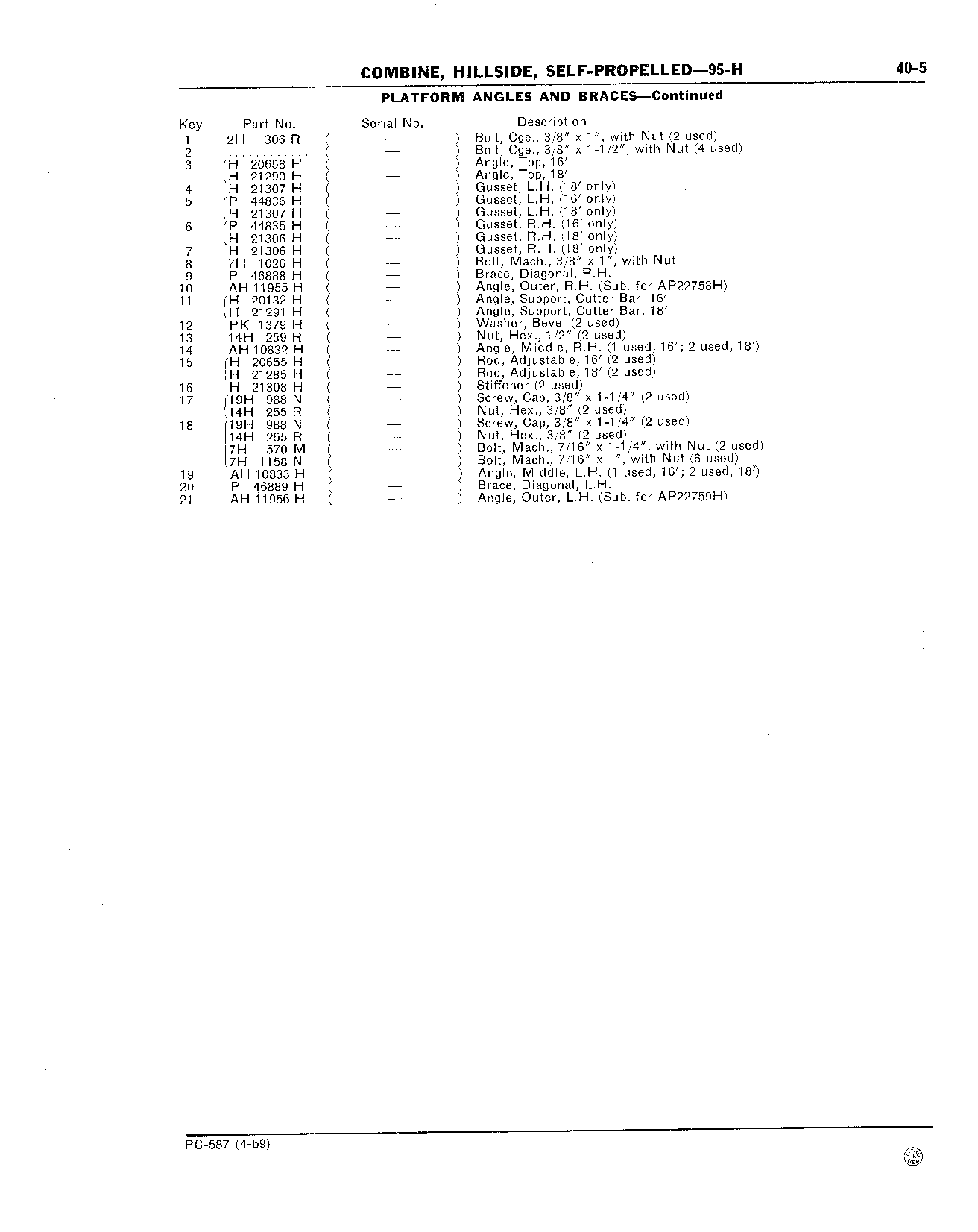Platform Angles and Braces (Continued)