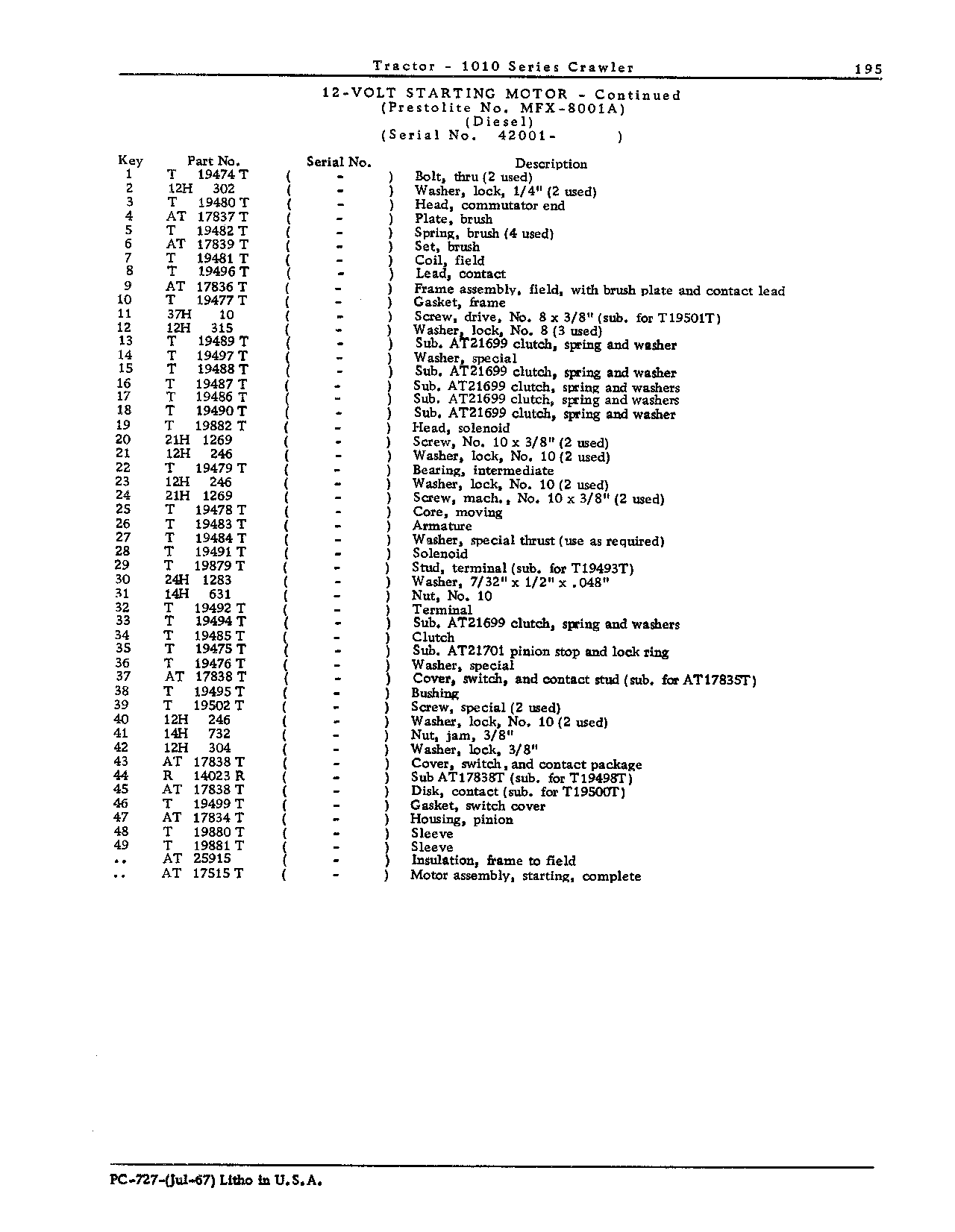 Motor, starting, 12-volt (Continued)