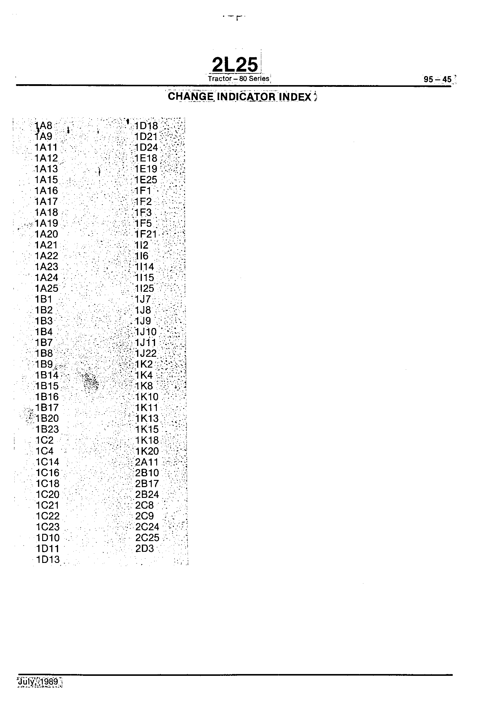 Numerical Index (Continued)
