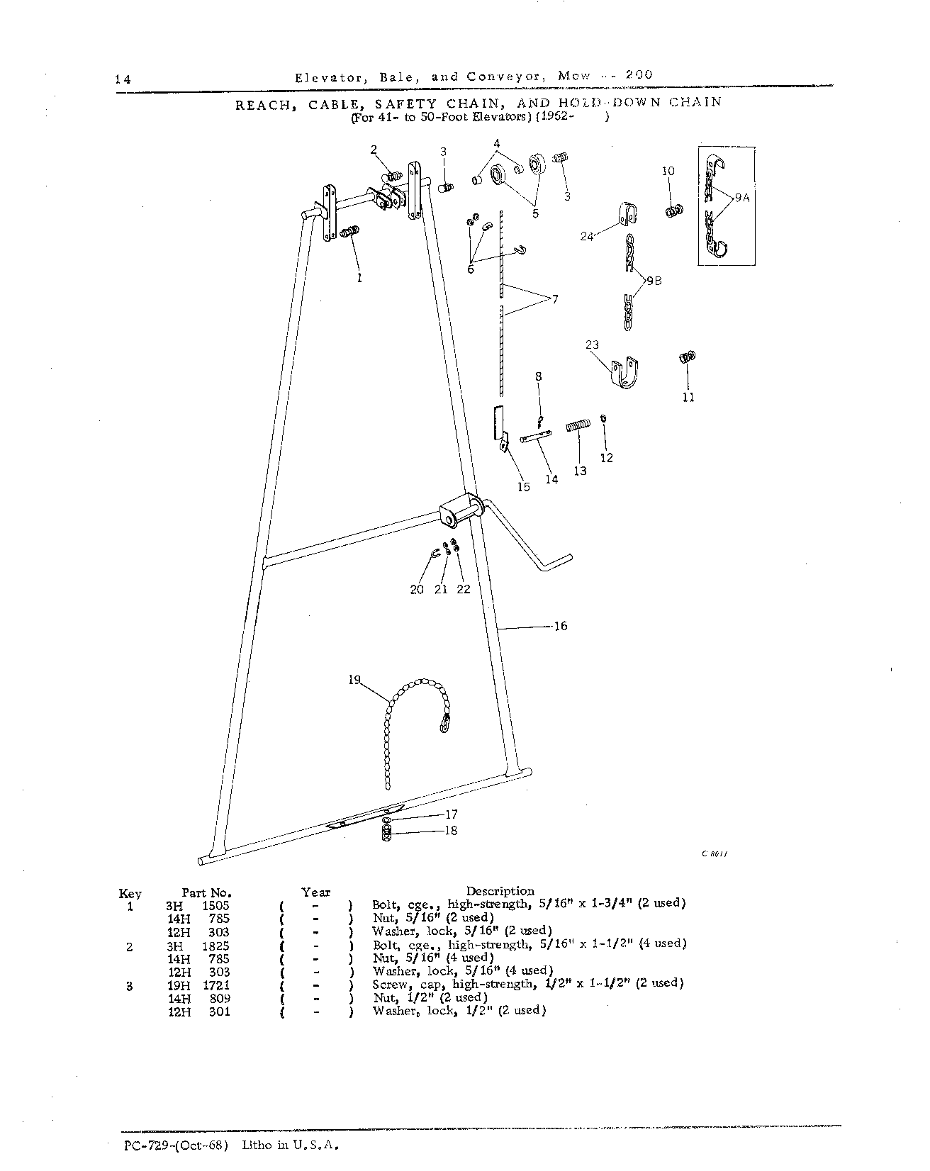 Cables: For 41- to 50-Foot Elevators