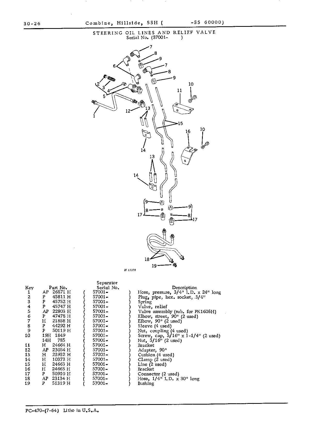 Hydraulic oil lines