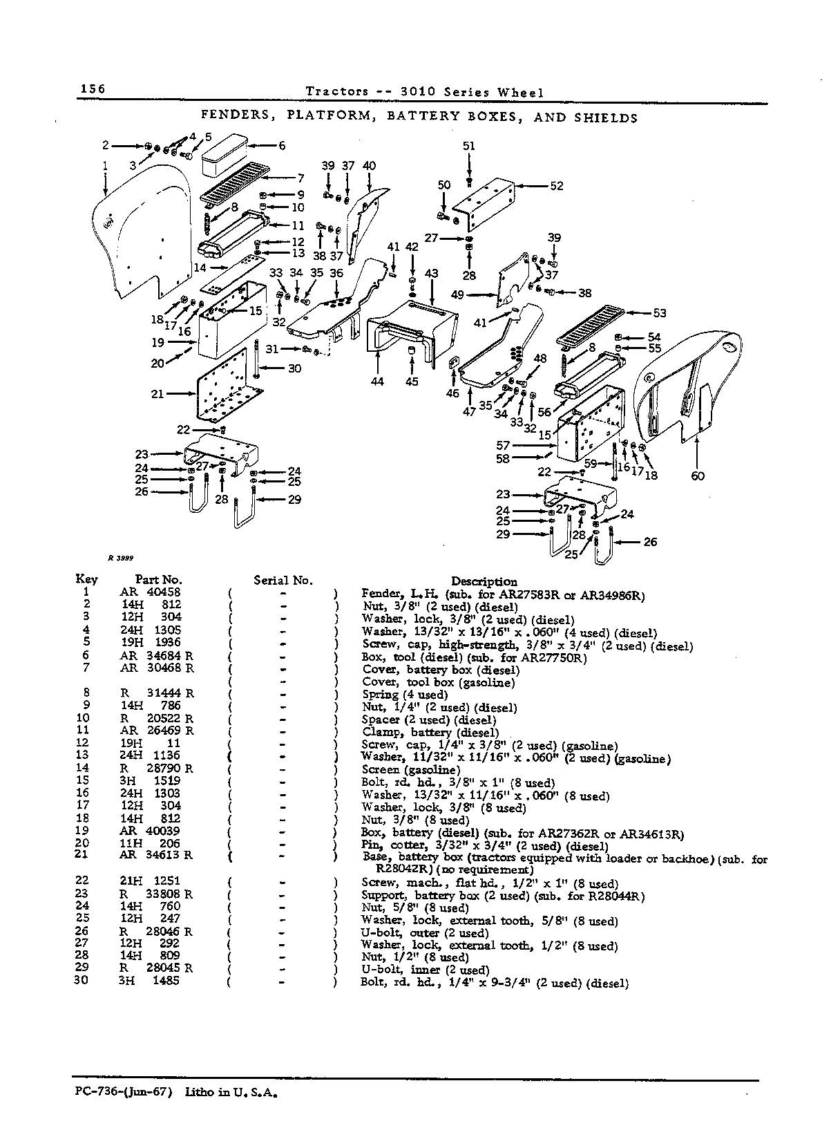 Battery: Boxes