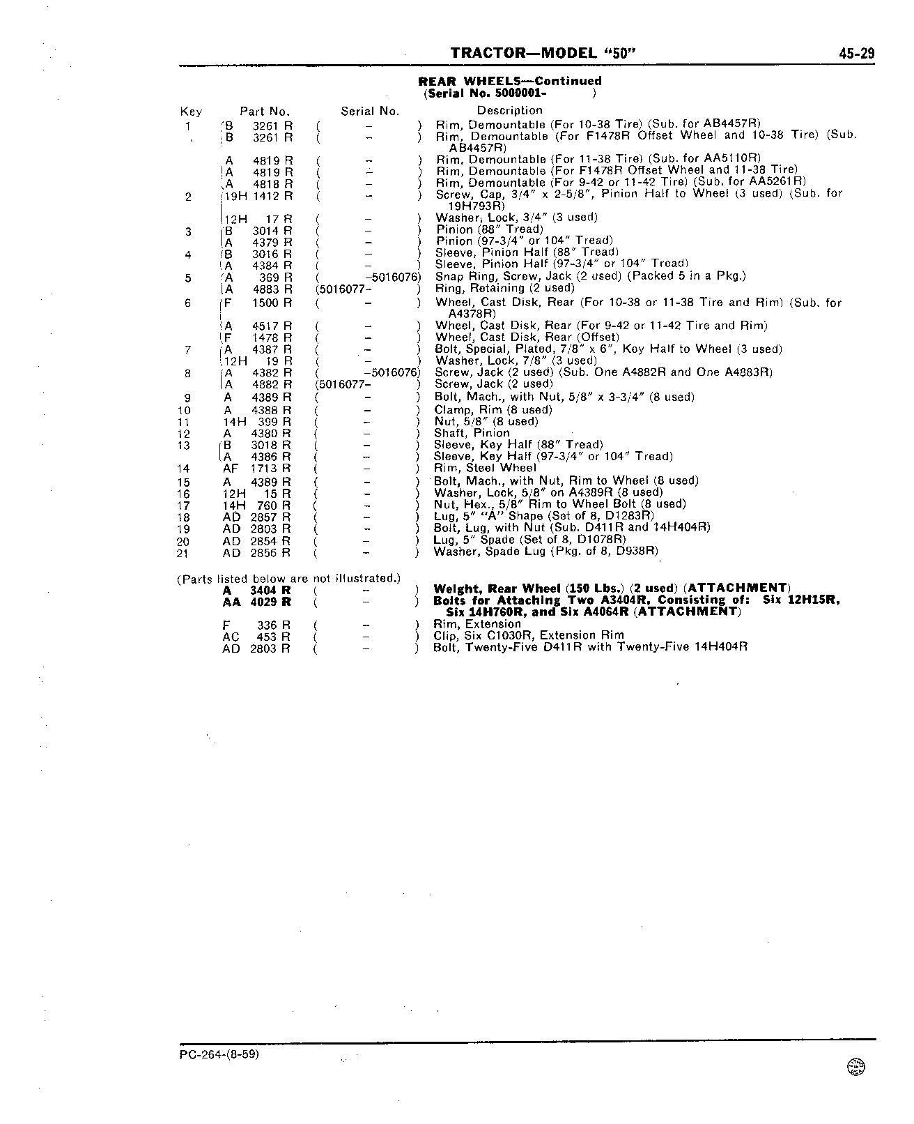 Section 45 - Steering Mechanism, Front End Equipment, and Rear Wheels (Continued)