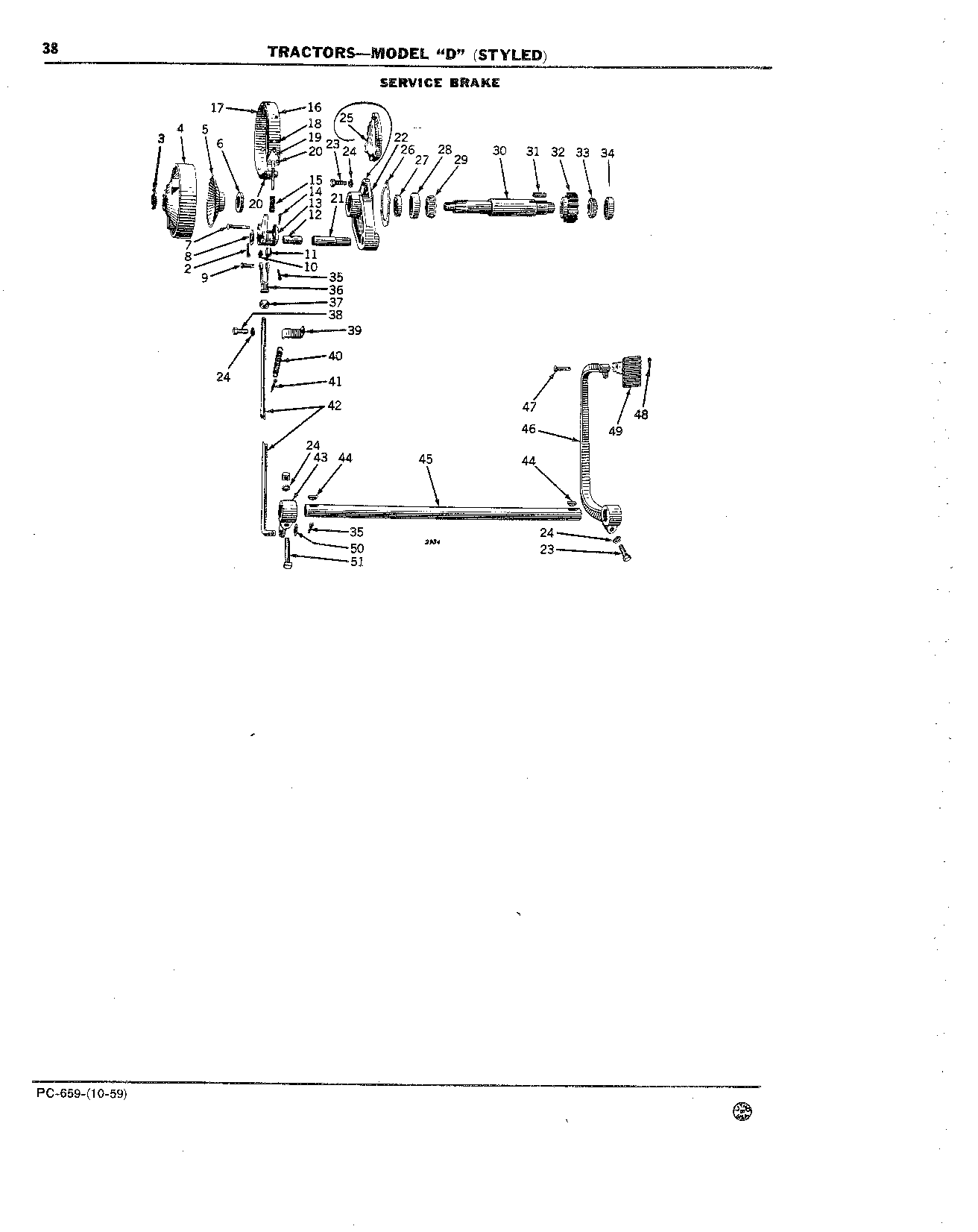 Service Brakes