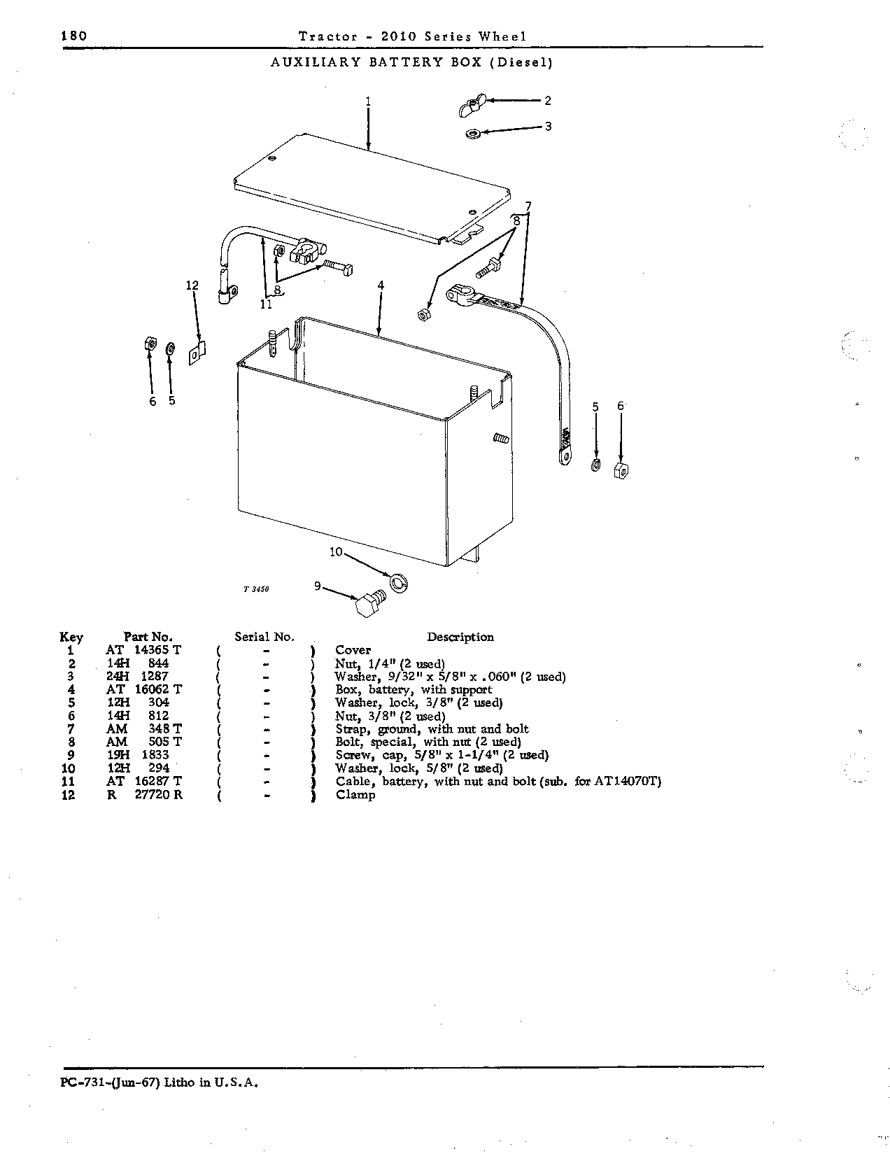 Auxiliary battery box - diesel