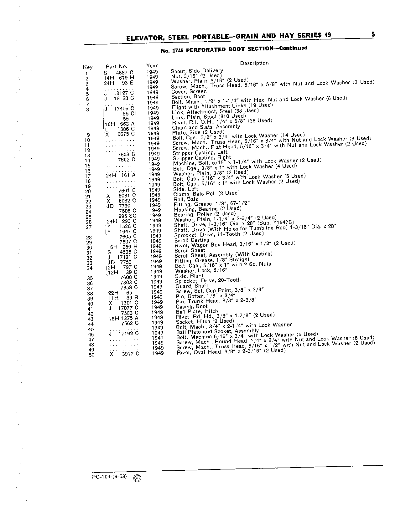 Section, Boot, No. 1746 (Continued)