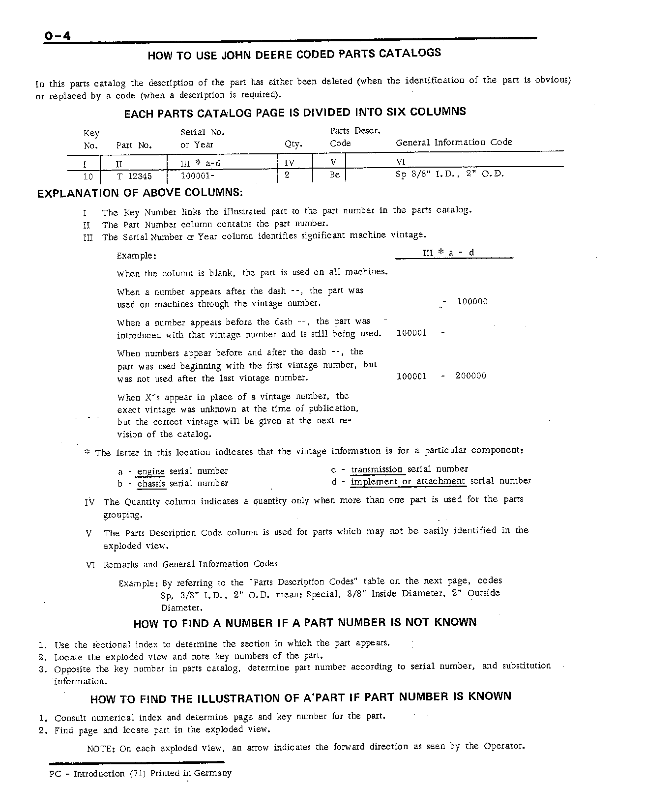Introduction (Continued)