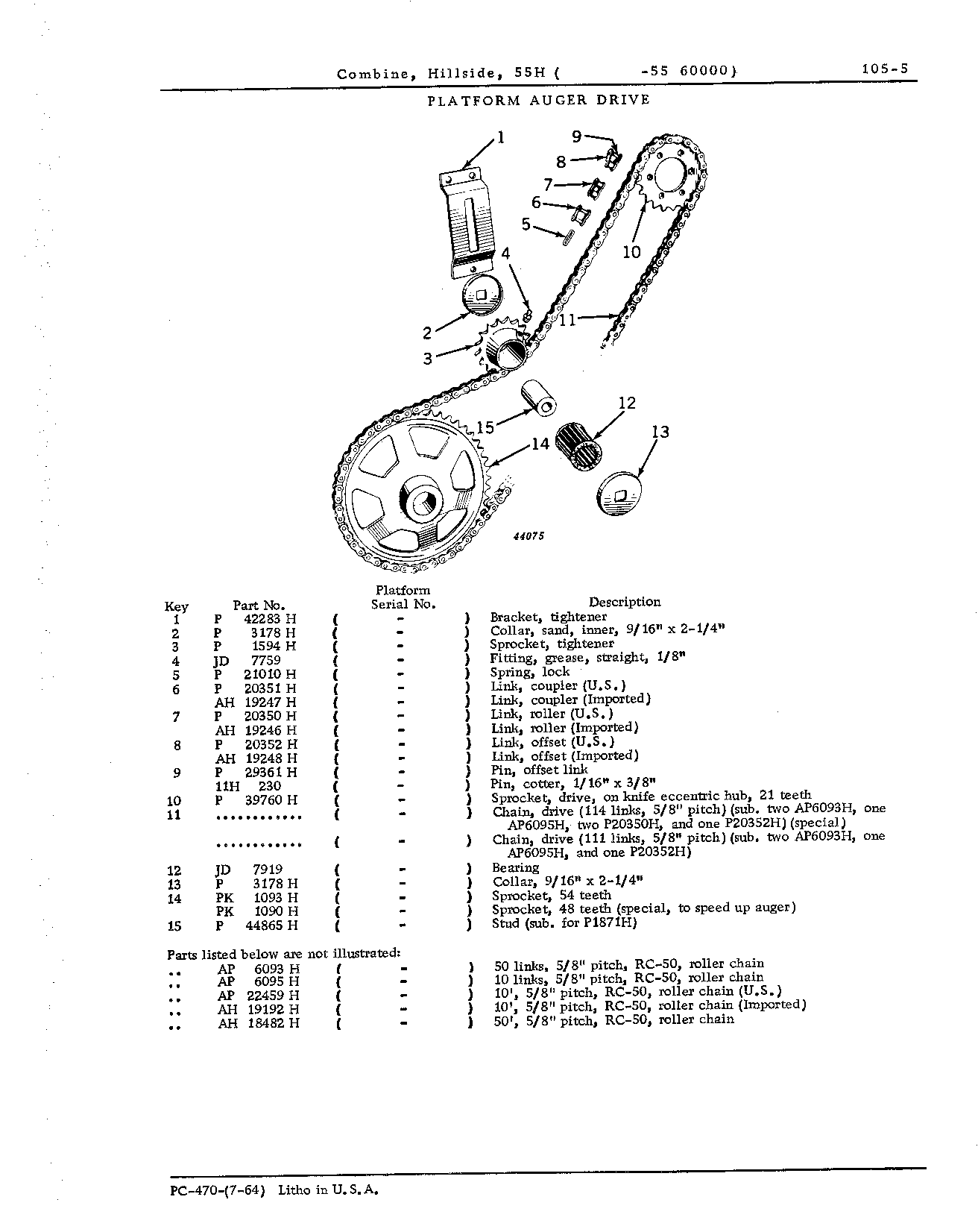 Drive for: Platform auger