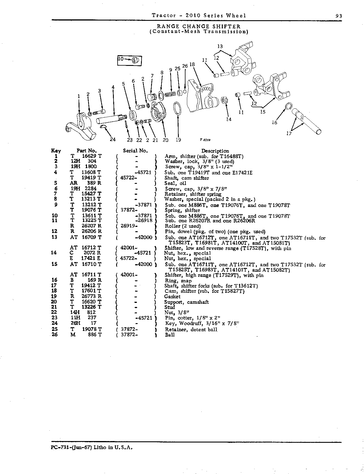 Cam, range change shifter (constant-mesh transmission)