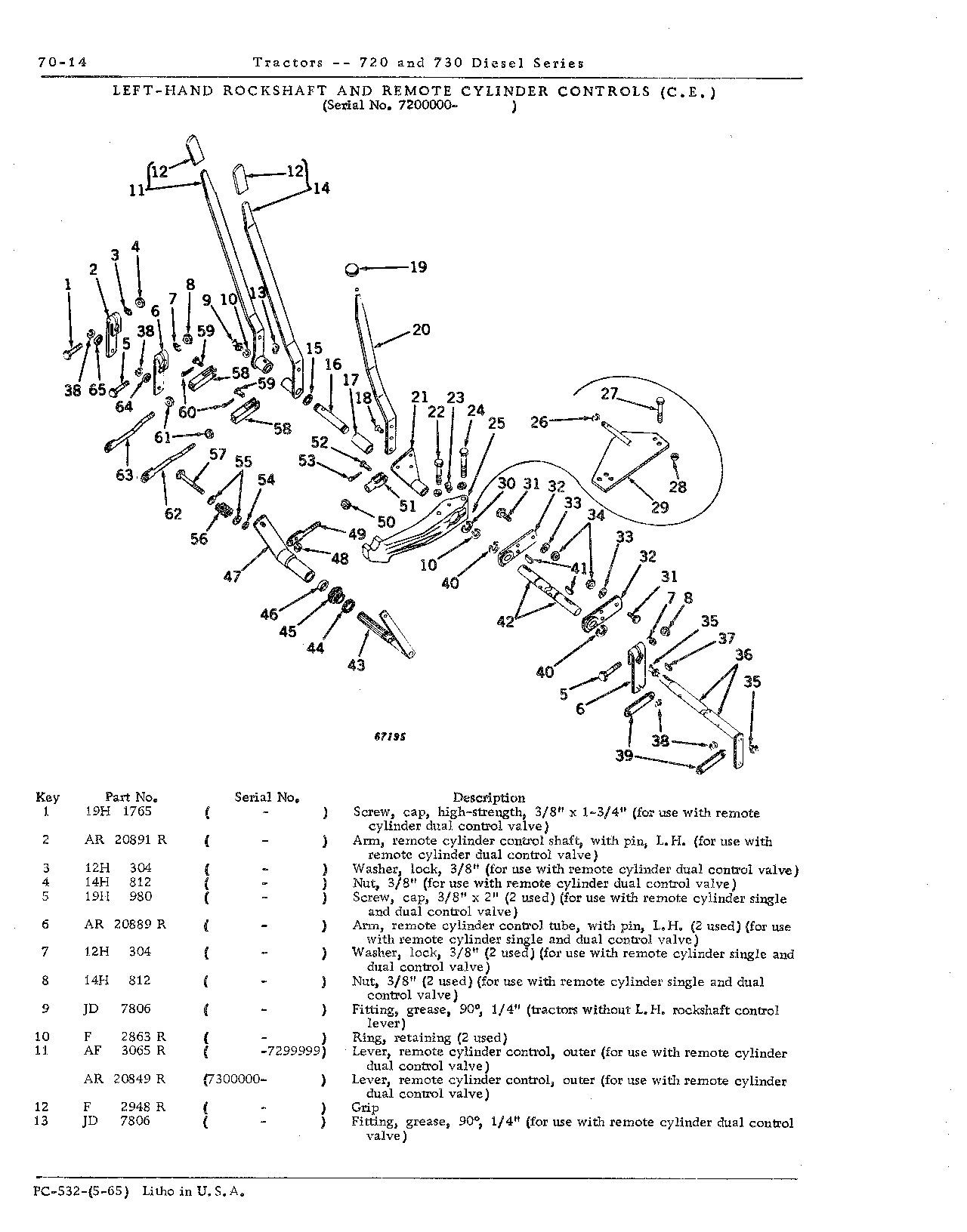 Control, rockshaft (Continued)