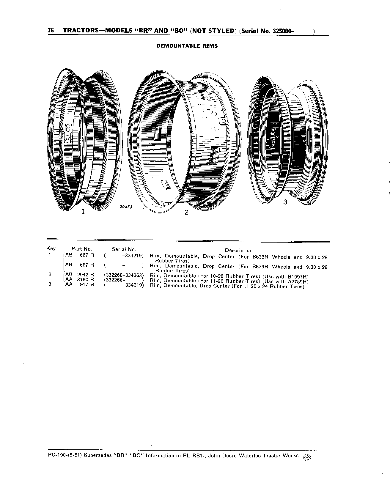 Demountable Rims