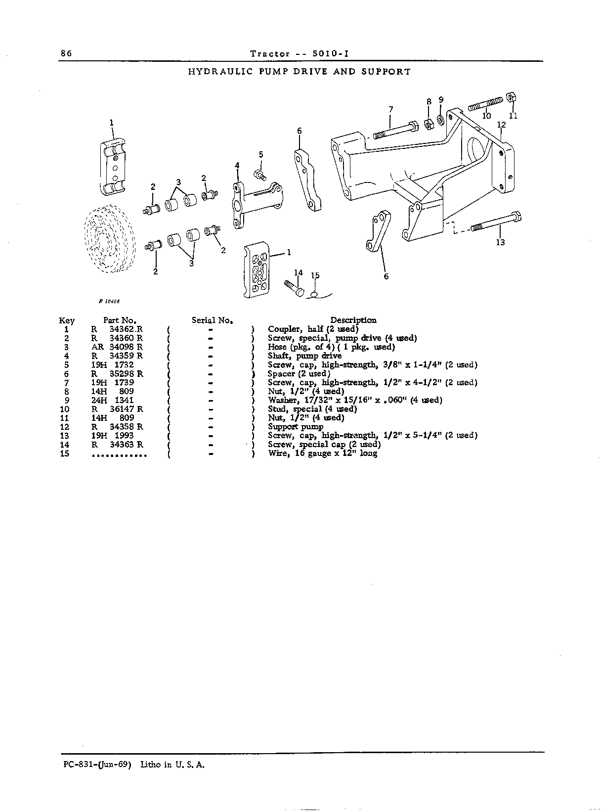 Hydraulic System