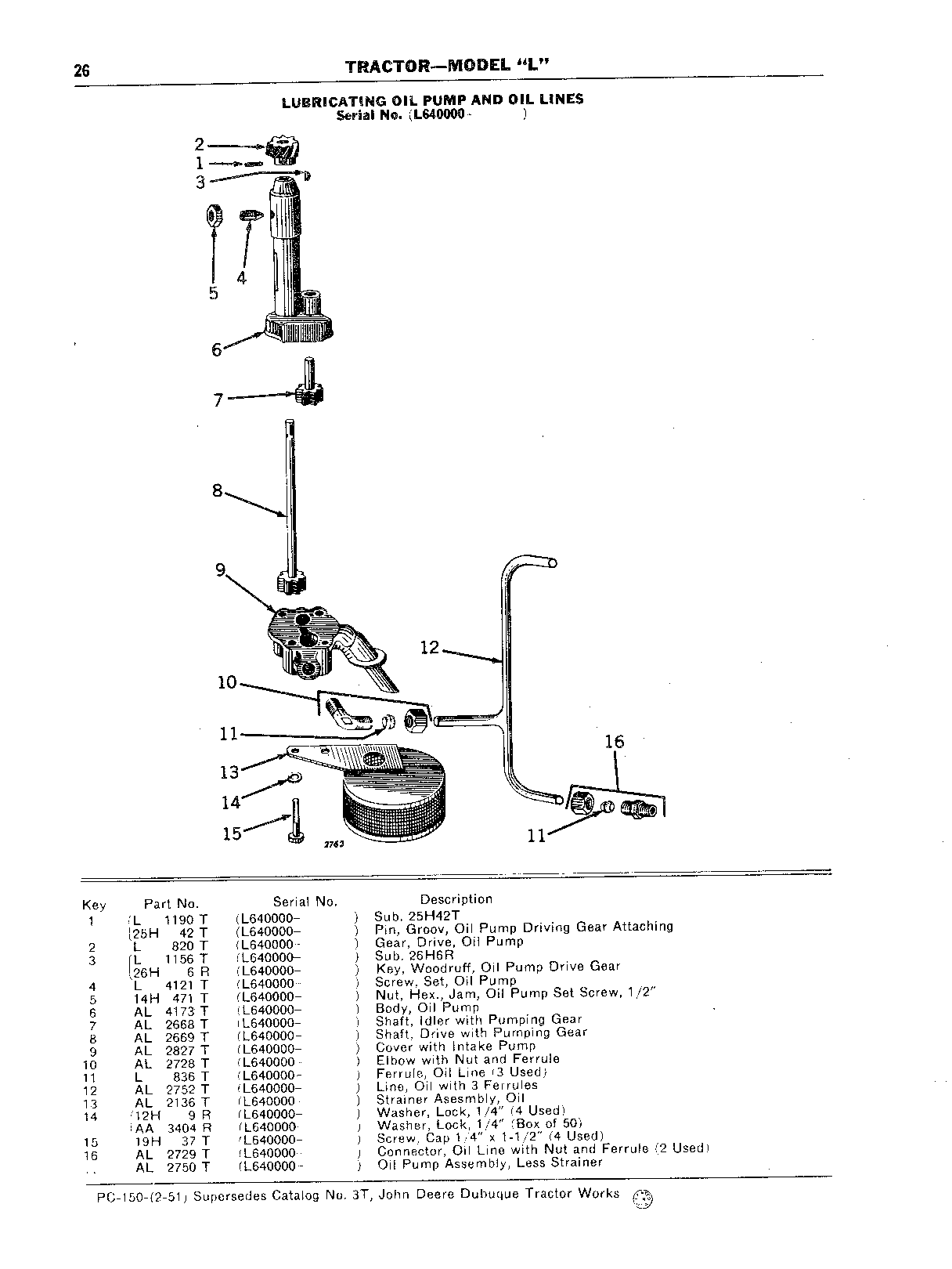 Lines, Engine Oil Pump (Continued)