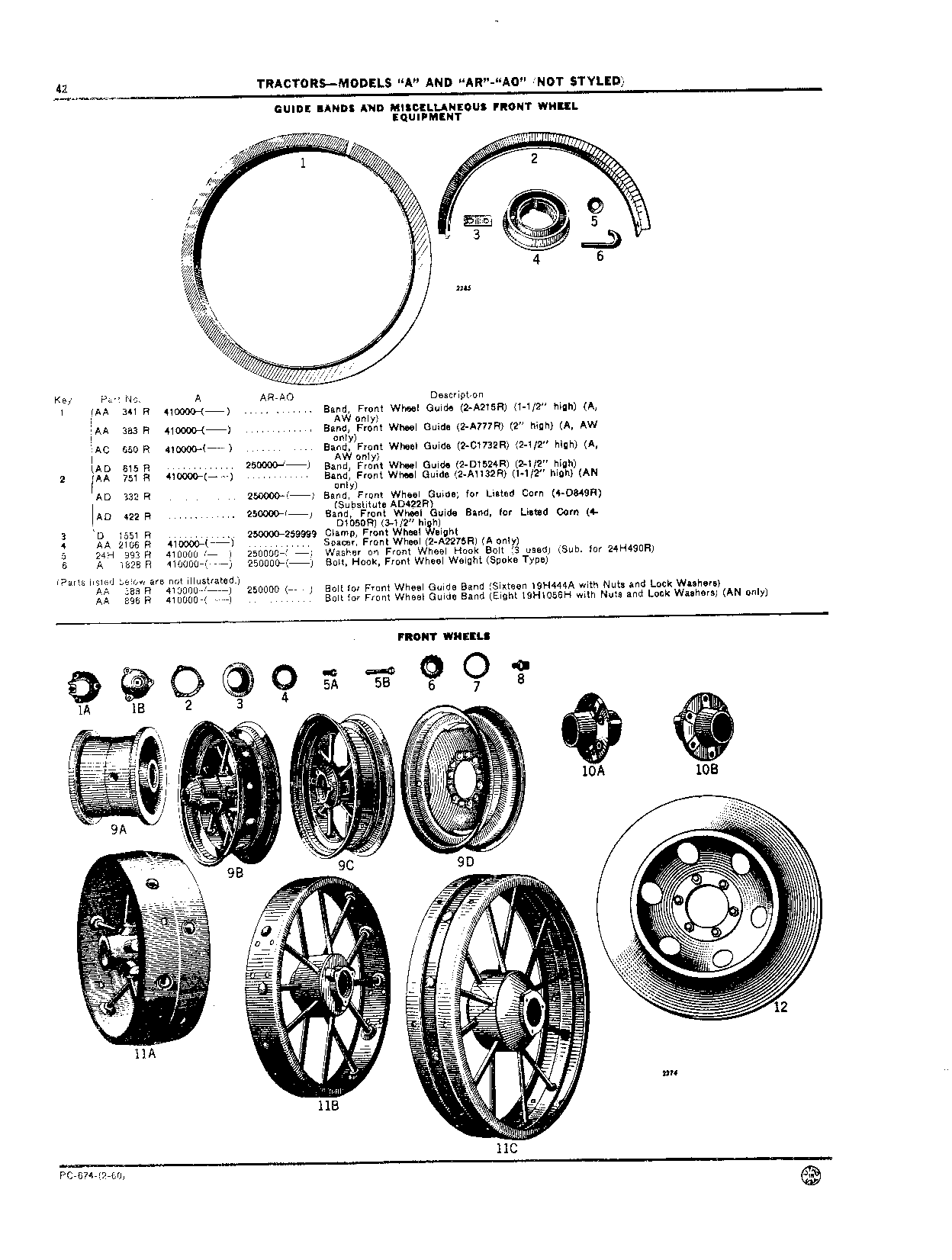 Front Wheels