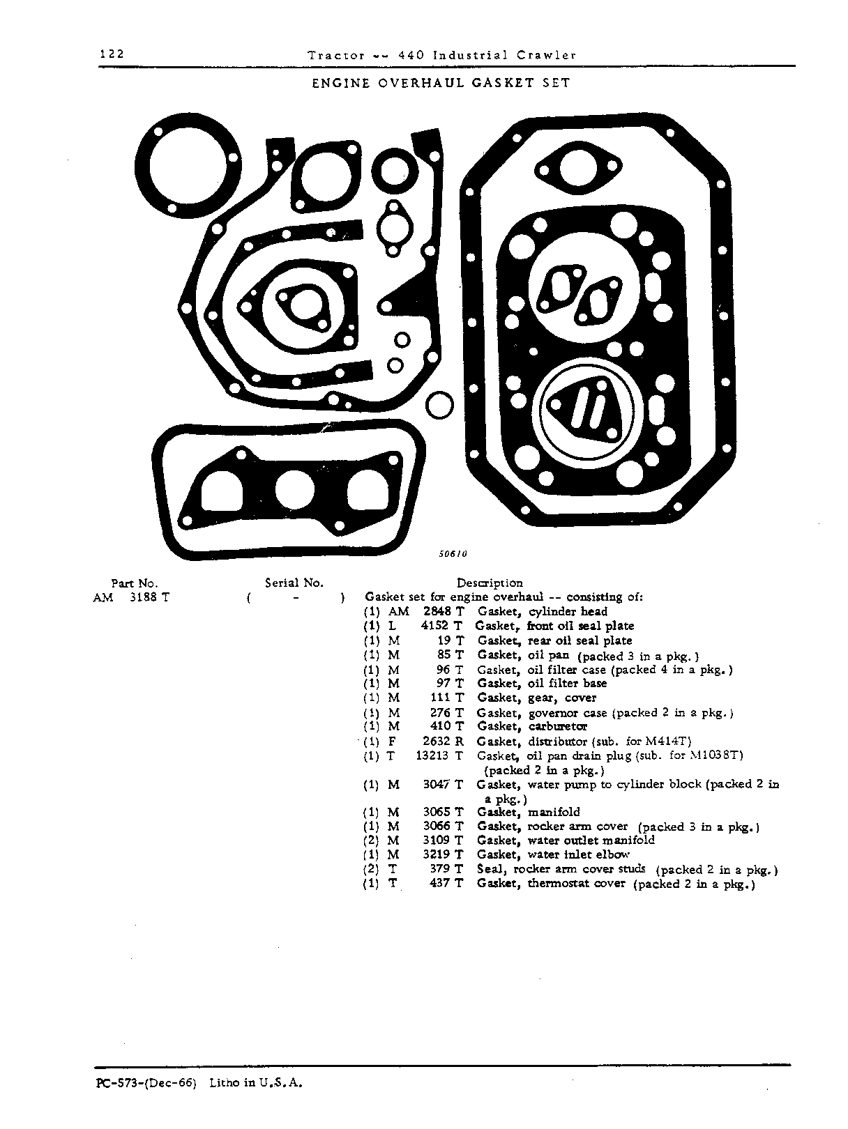 Gasket Sets