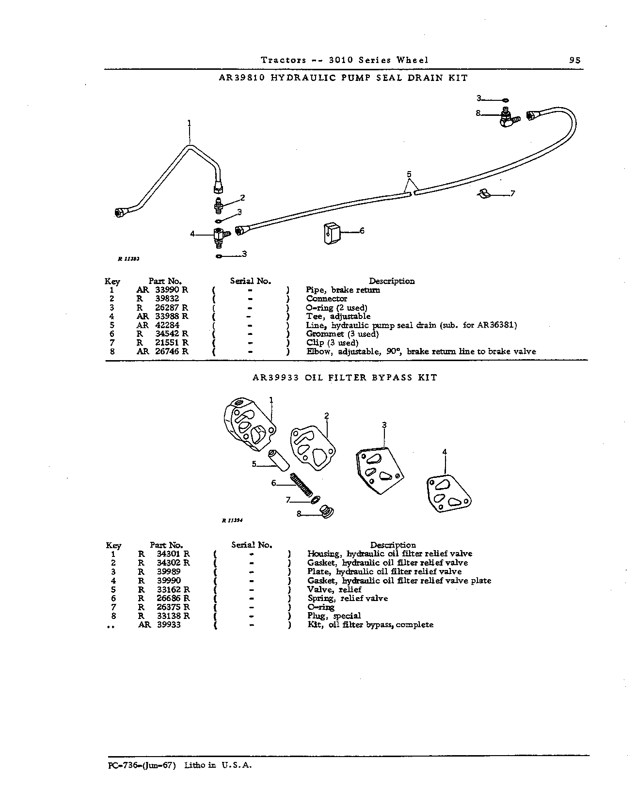 Hydraulic pumps: Seal drain kit